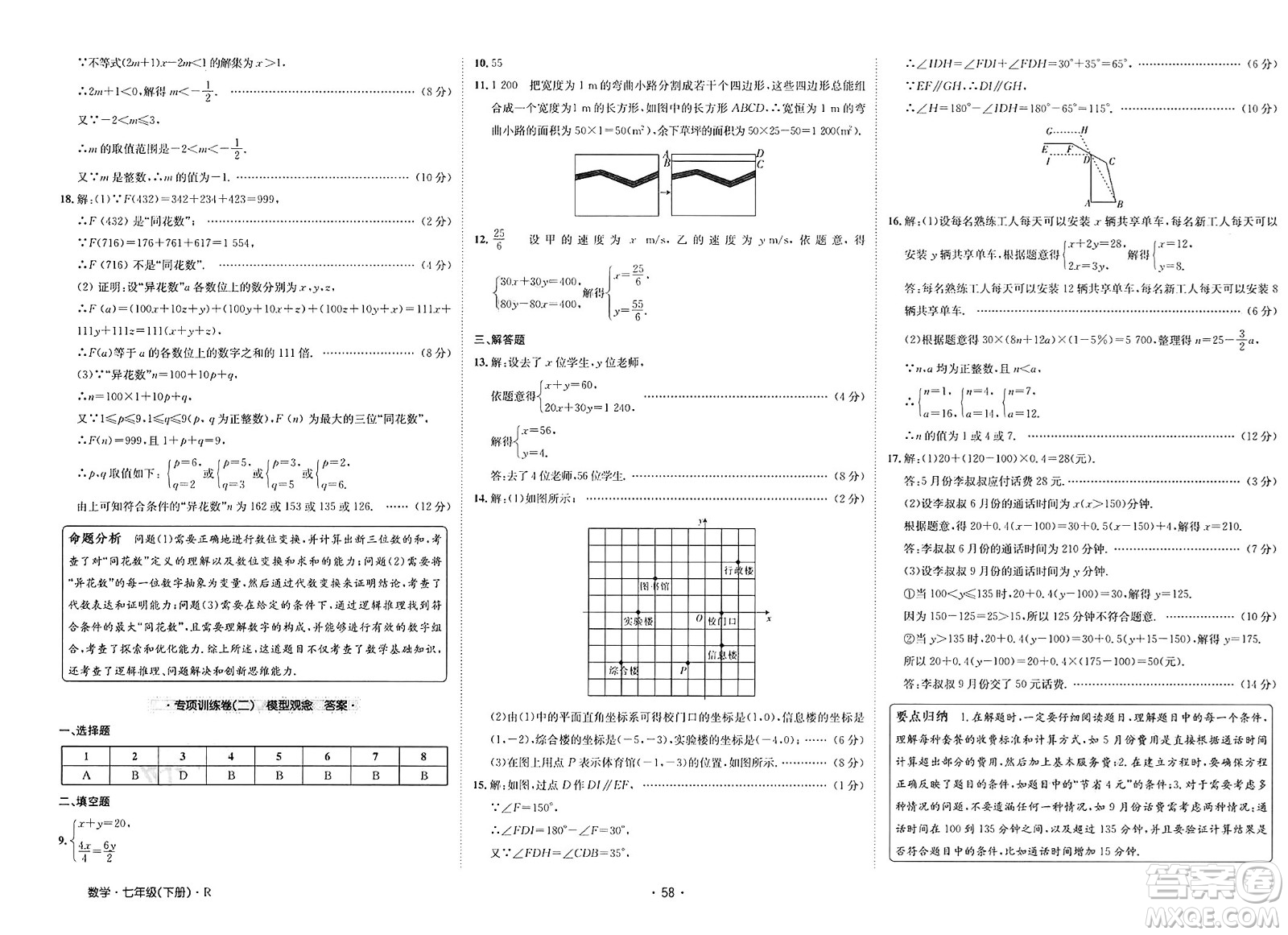 江西高校出版社2025年春卷霸初中同步測(cè)試卷七年級(jí)數(shù)學(xué)下冊(cè)人教版答案