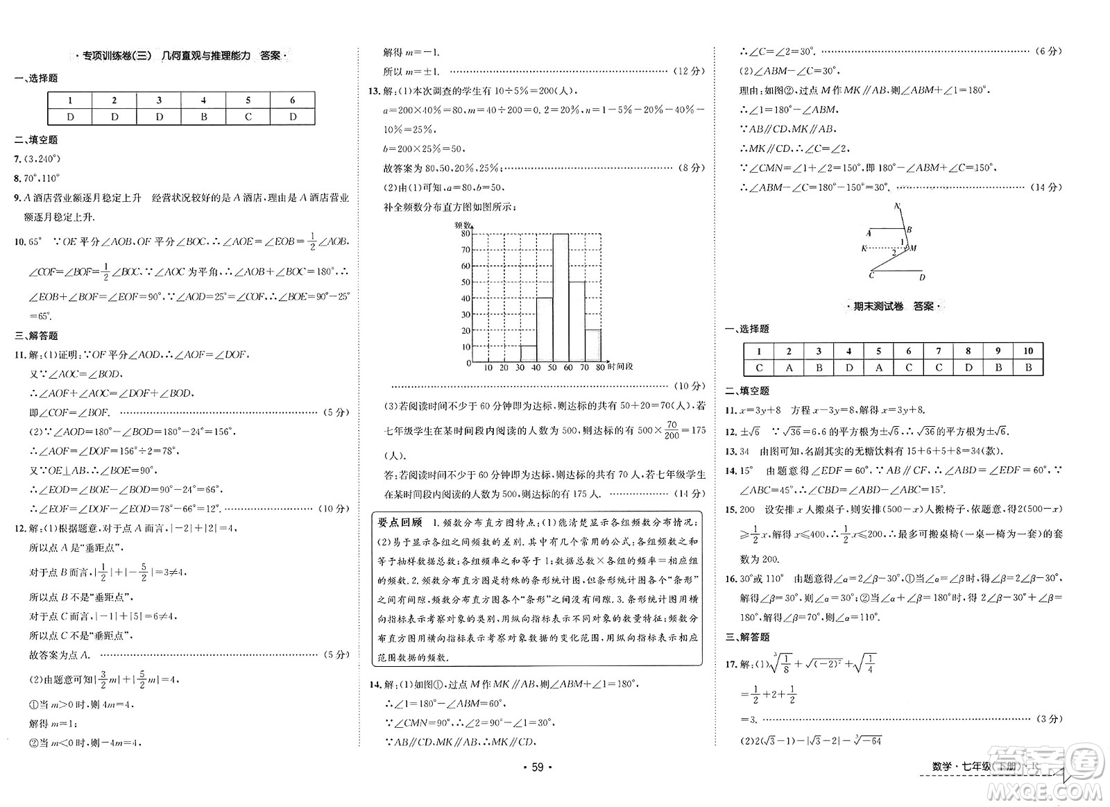 江西高校出版社2025年春卷霸初中同步測(cè)試卷七年級(jí)數(shù)學(xué)下冊(cè)人教版答案