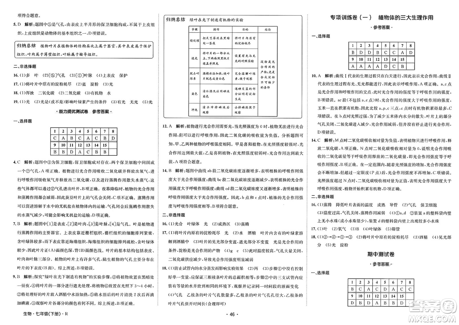 江西高校出版社2025年春卷霸初中同步測(cè)試卷七年級(jí)生物下冊(cè)人教版答案