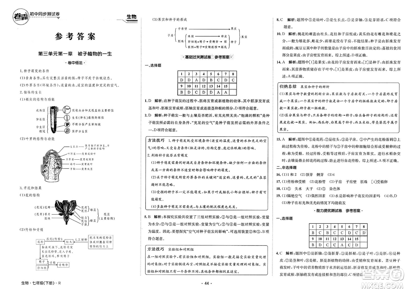 江西高校出版社2025年春卷霸初中同步測(cè)試卷七年級(jí)生物下冊(cè)人教版答案