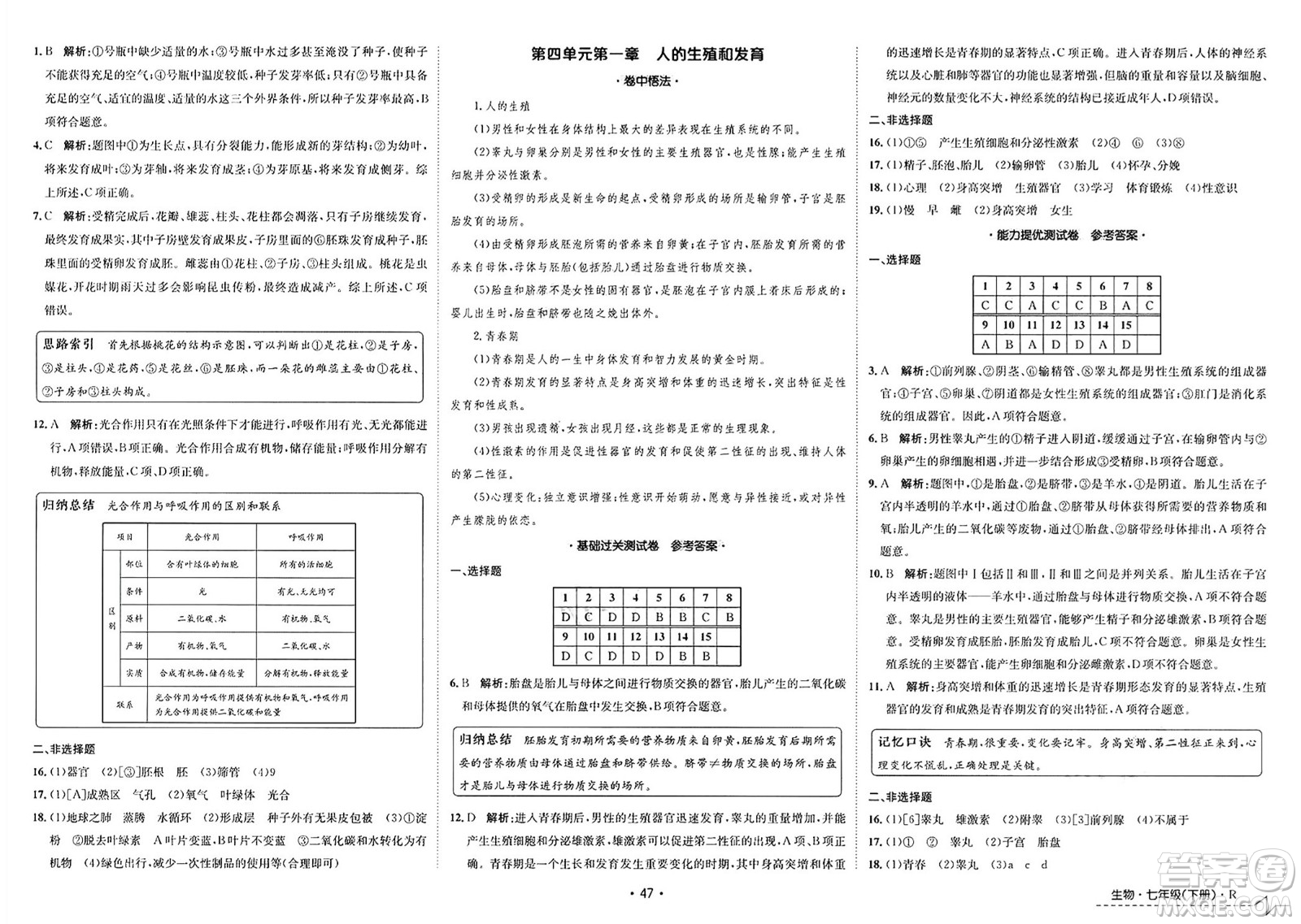 江西高校出版社2025年春卷霸初中同步測(cè)試卷七年級(jí)生物下冊(cè)人教版答案