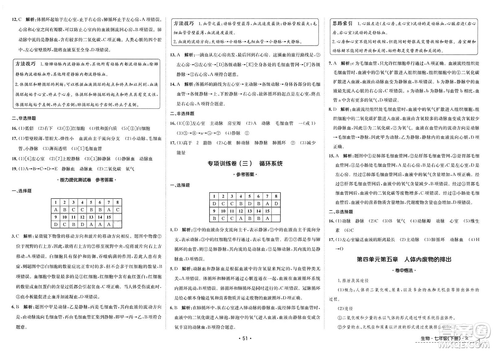 江西高校出版社2025年春卷霸初中同步測(cè)試卷七年級(jí)生物下冊(cè)人教版答案