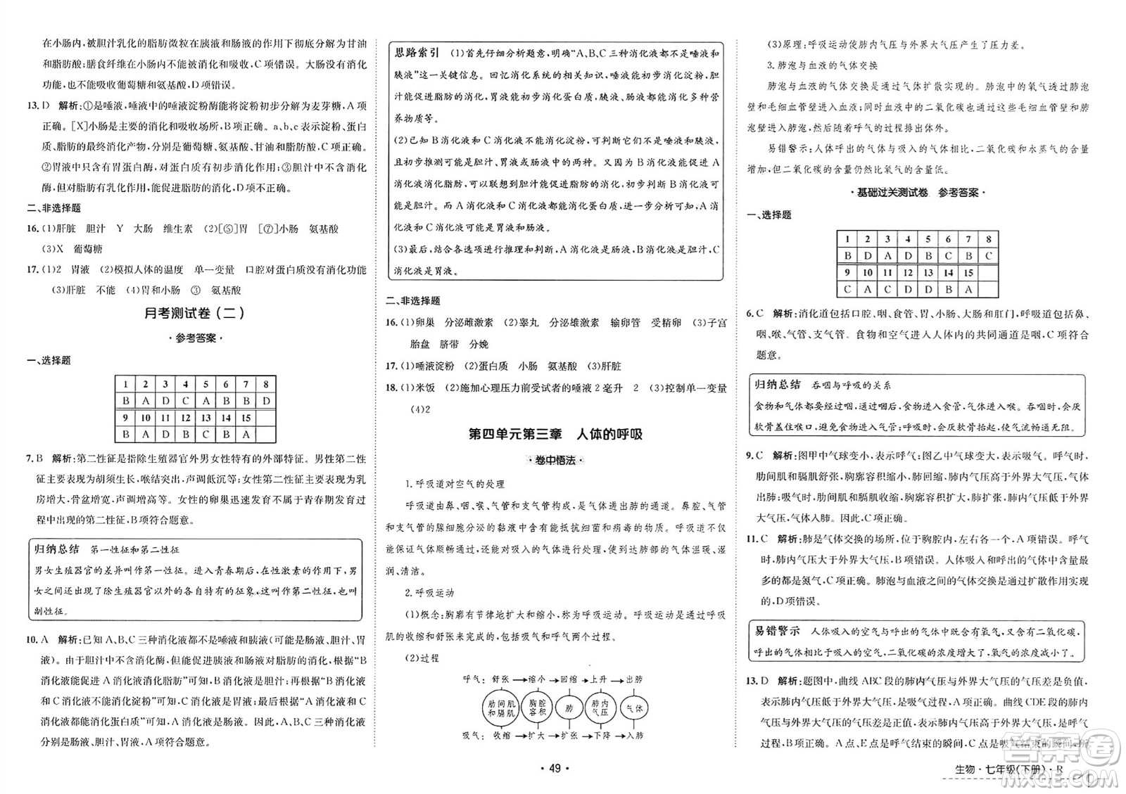 江西高校出版社2025年春卷霸初中同步測(cè)試卷七年級(jí)生物下冊(cè)人教版答案