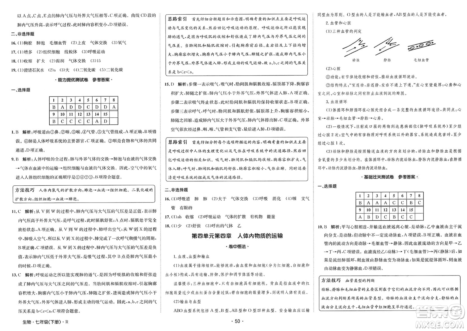 江西高校出版社2025年春卷霸初中同步測(cè)試卷七年級(jí)生物下冊(cè)人教版答案