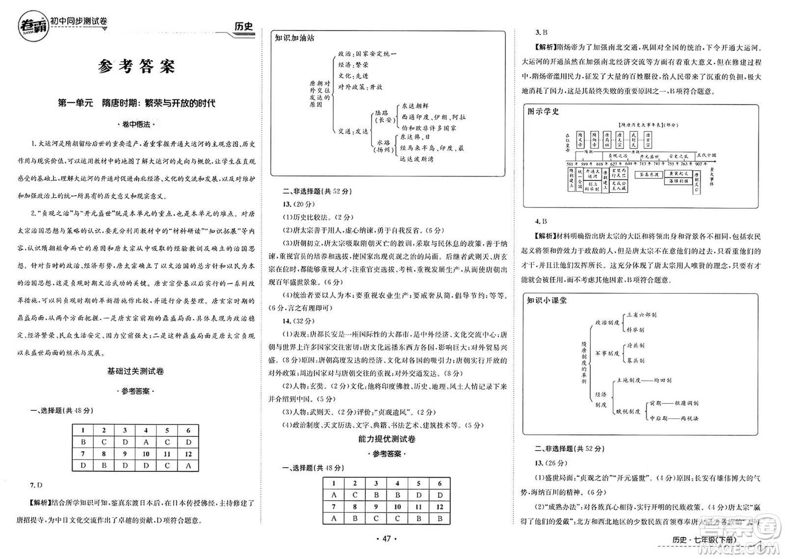 江西高校出版社2025年春卷霸初中同步測試卷七年級歷史下冊通用版答案