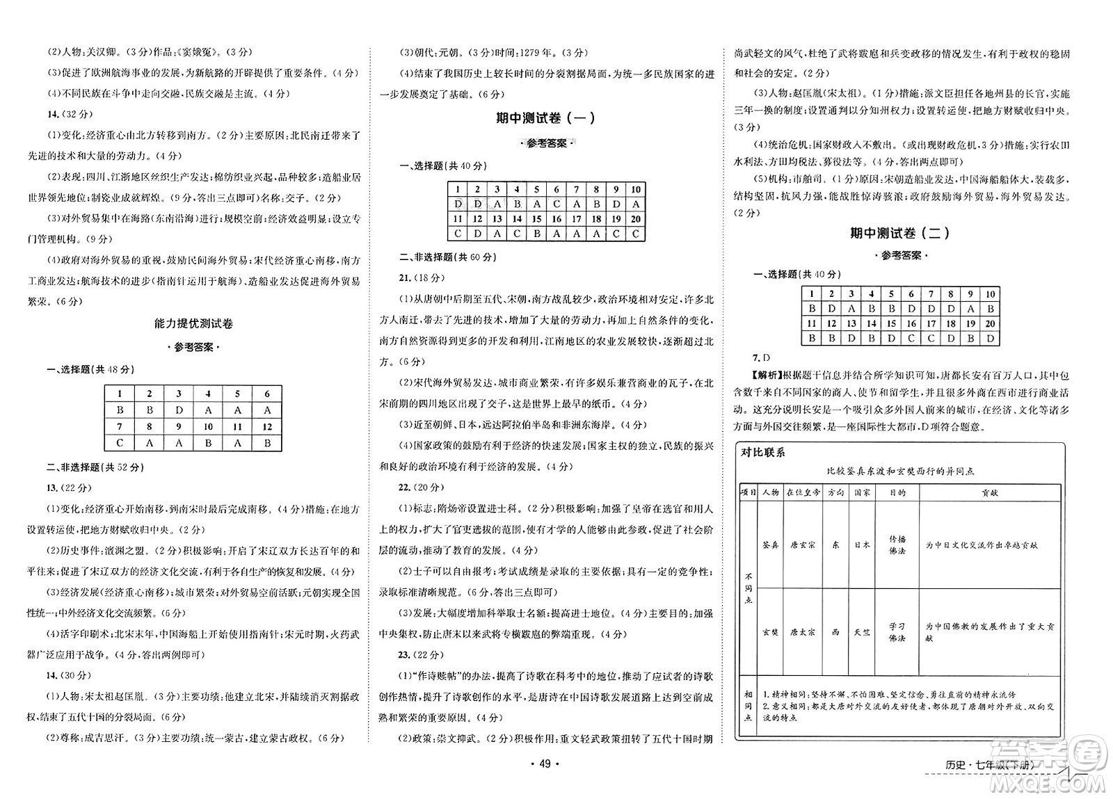 江西高校出版社2025年春卷霸初中同步測試卷七年級歷史下冊通用版答案