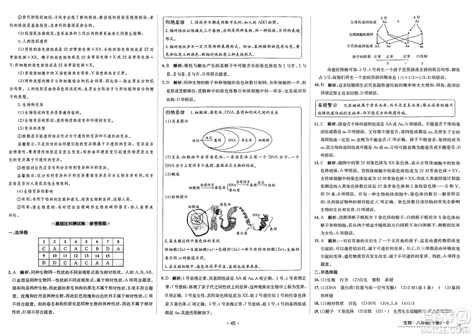江西高校出版社2025年春卷霸初中同步測試卷八年級生物下冊人教版答案