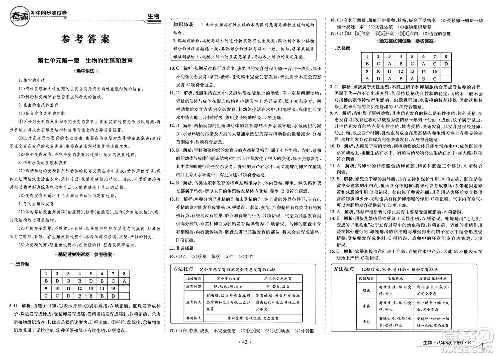 江西高校出版社2025年春卷霸初中同步測試卷八年級生物下冊人教版答案