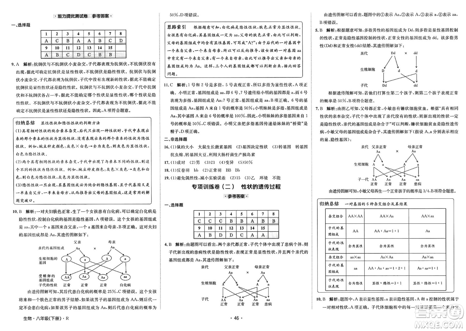 江西高校出版社2025年春卷霸初中同步測試卷八年級生物下冊人教版答案