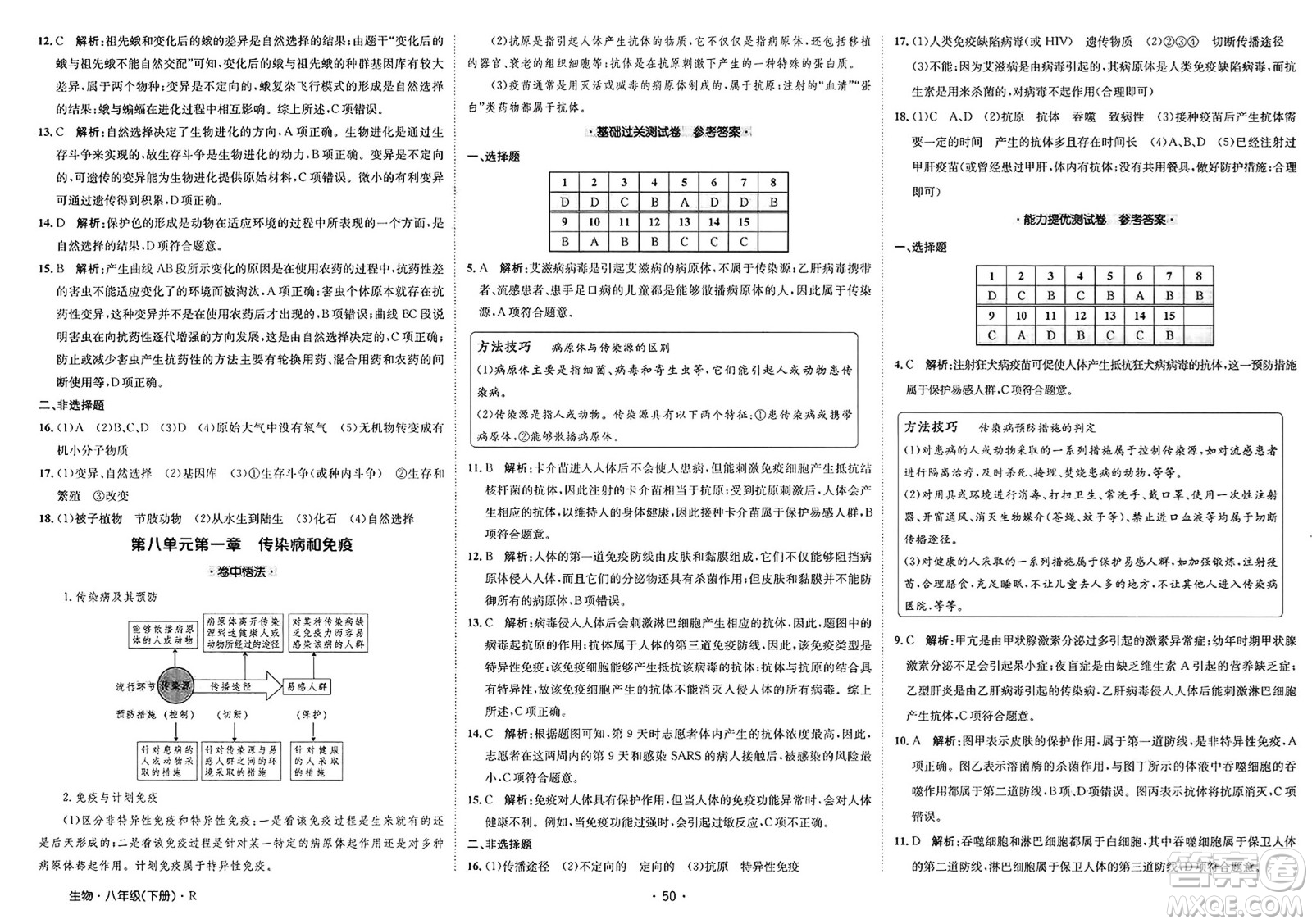 江西高校出版社2025年春卷霸初中同步測試卷八年級生物下冊人教版答案