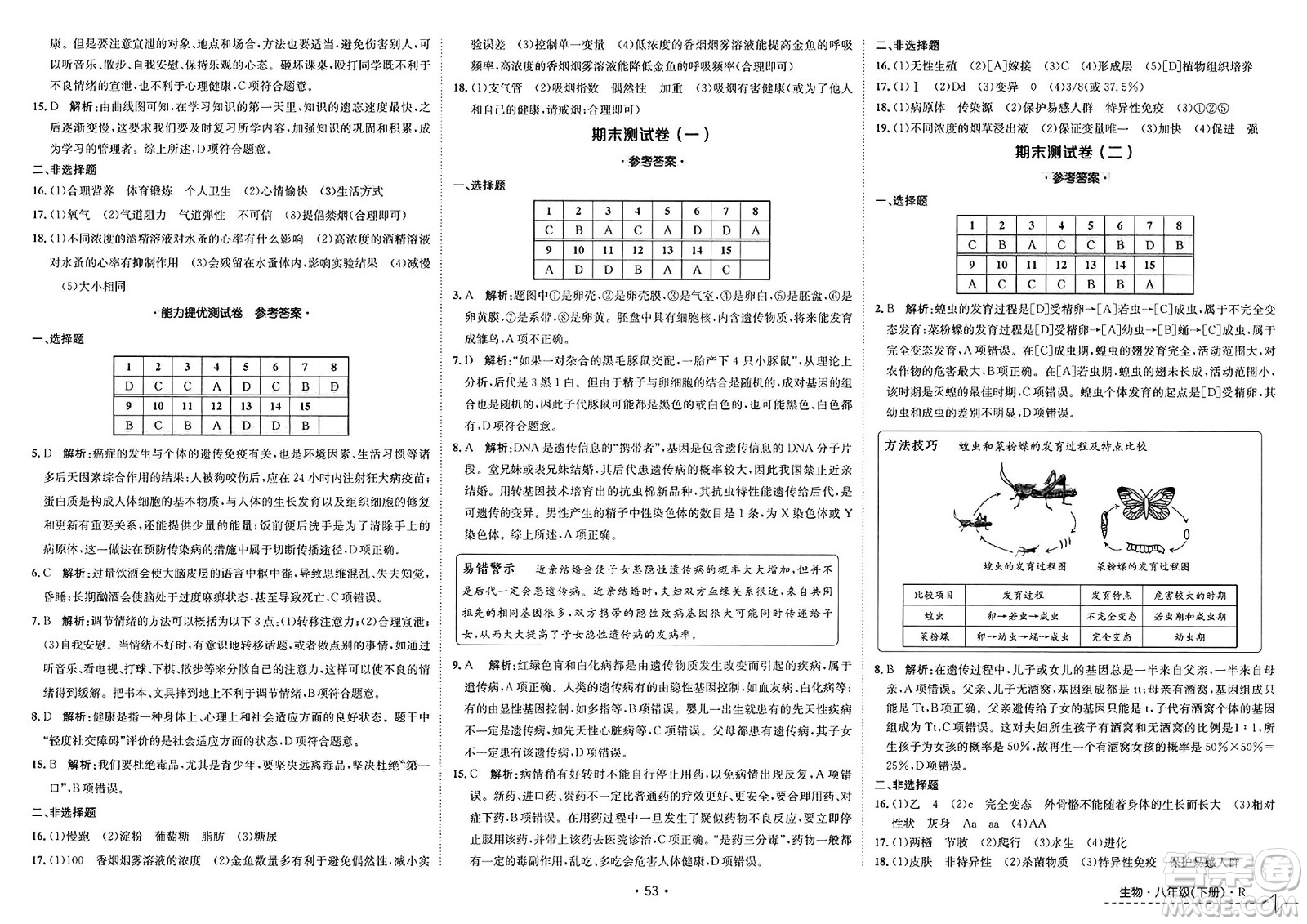 江西高校出版社2025年春卷霸初中同步測試卷八年級生物下冊人教版答案