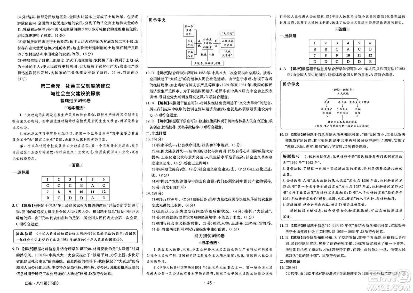江西高校出版社2025年春卷霸初中同步測試卷八年級歷史下冊通用版答案