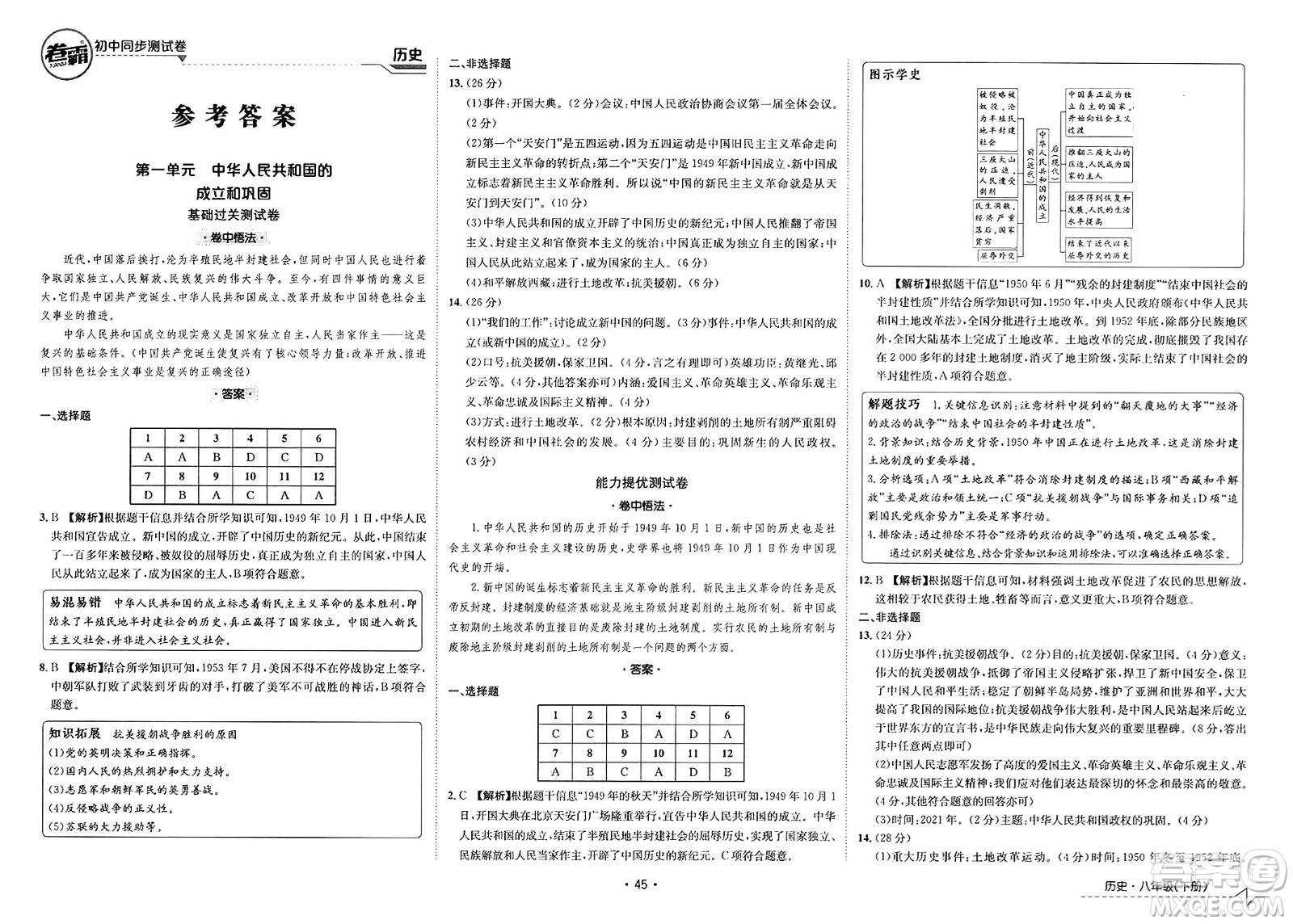 江西高校出版社2025年春卷霸初中同步測試卷八年級歷史下冊通用版答案