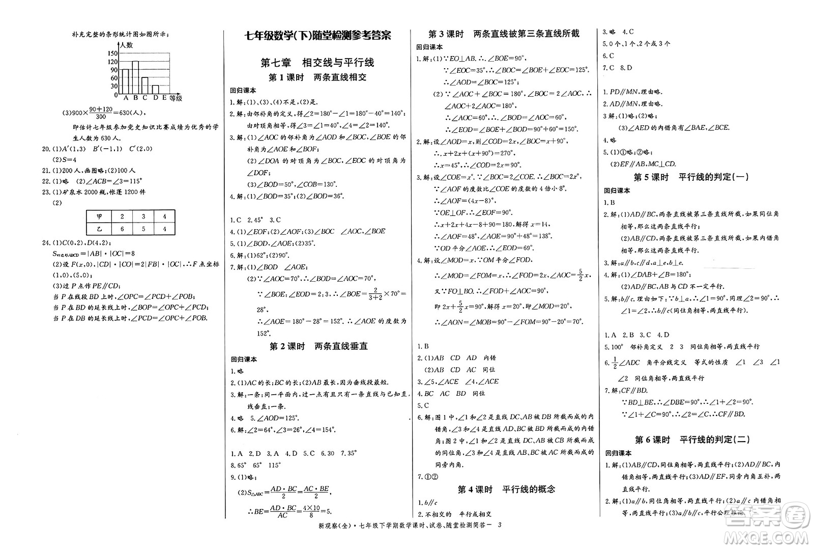 長江少年兒童出版社2025年春思維新觀察七年級數(shù)學(xué)下冊人教版答案