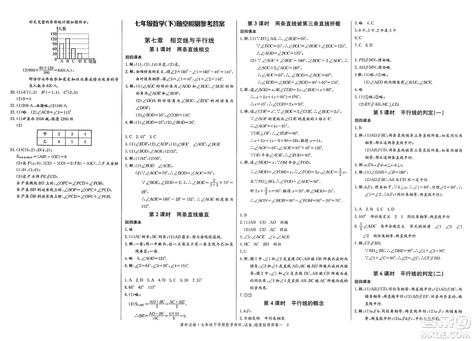 長(zhǎng)江少年兒童出版社2025年春思維新觀察課時(shí)必練七年級(jí)數(shù)學(xué)下冊(cè)通用版答案