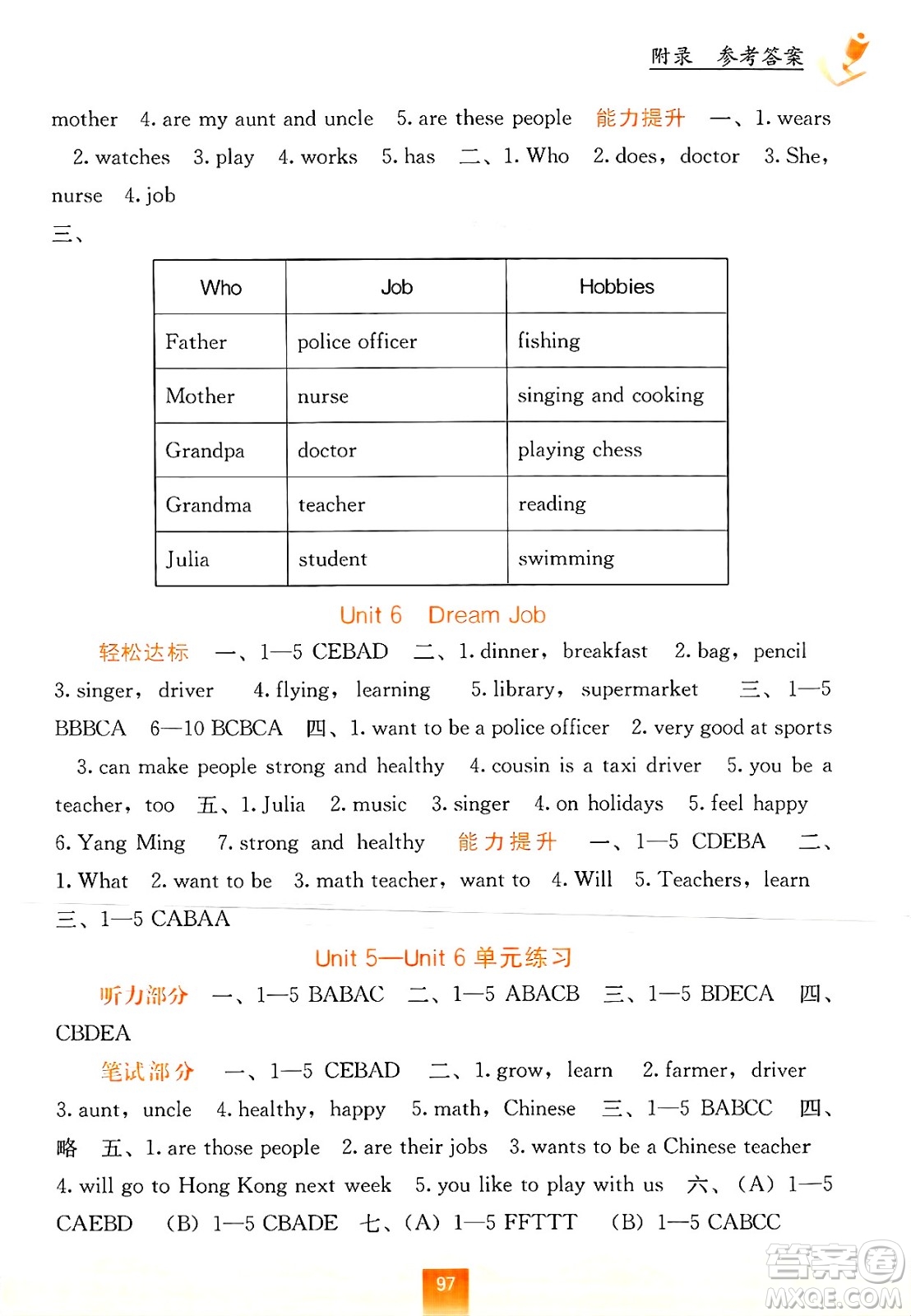 廣西教育出版社2025年春自主學(xué)習(xí)能力測評六年級英語下冊閩教版答案