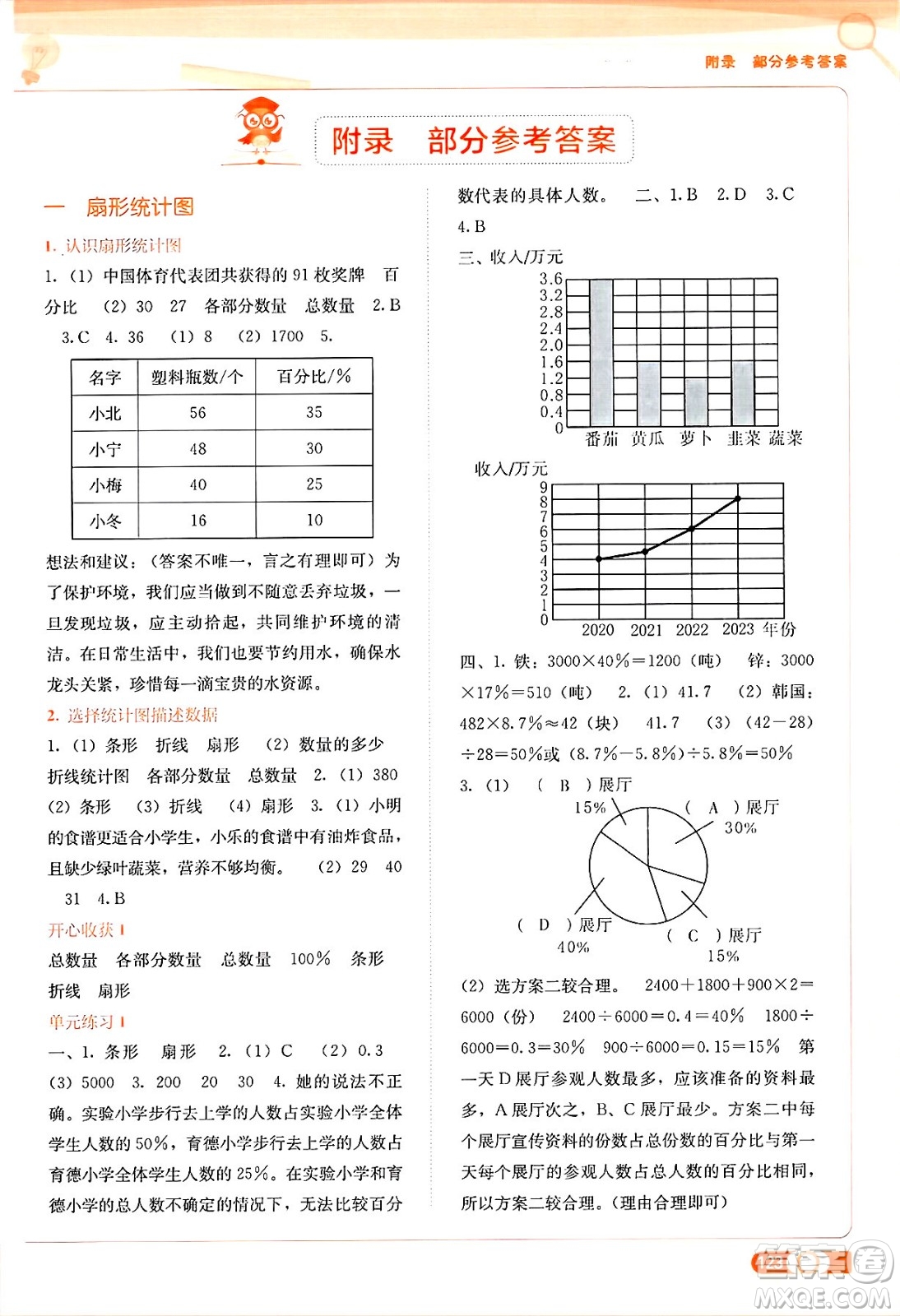 廣西教育出版社2025年春自主學(xué)習(xí)能力測(cè)評(píng)六年級(jí)數(shù)學(xué)下冊(cè)蘇教版答案
