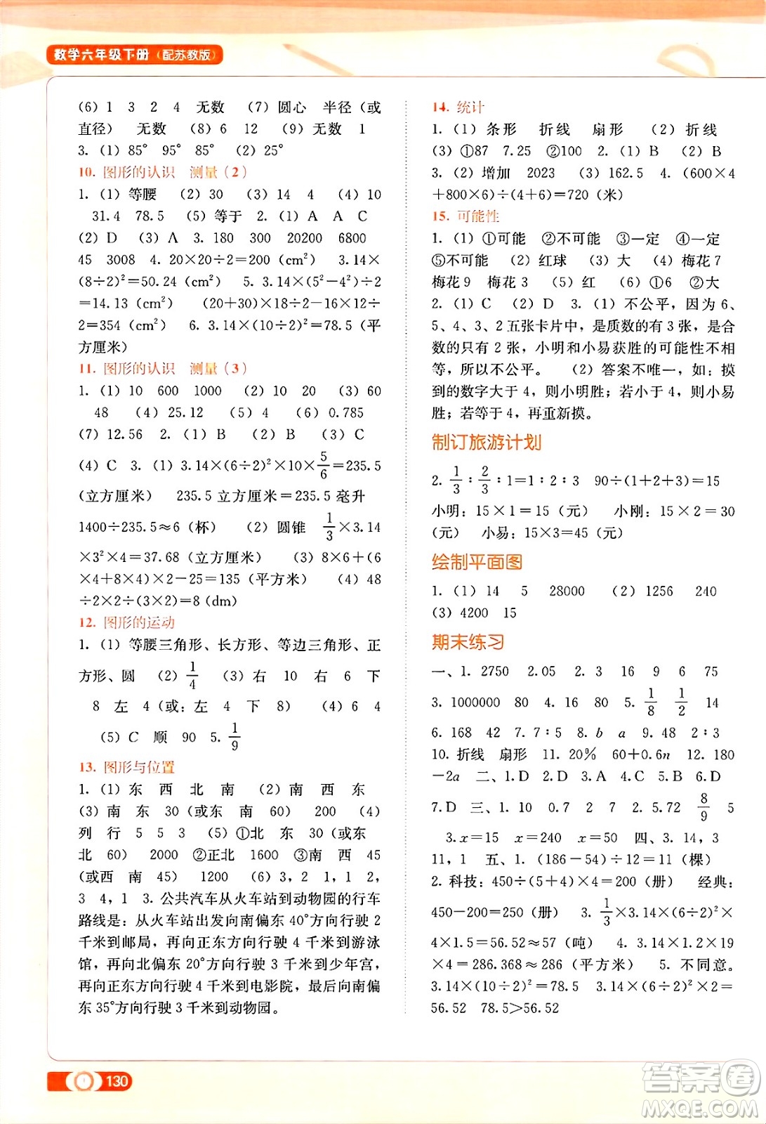 廣西教育出版社2025年春自主學(xué)習(xí)能力測(cè)評(píng)六年級(jí)數(shù)學(xué)下冊(cè)蘇教版答案