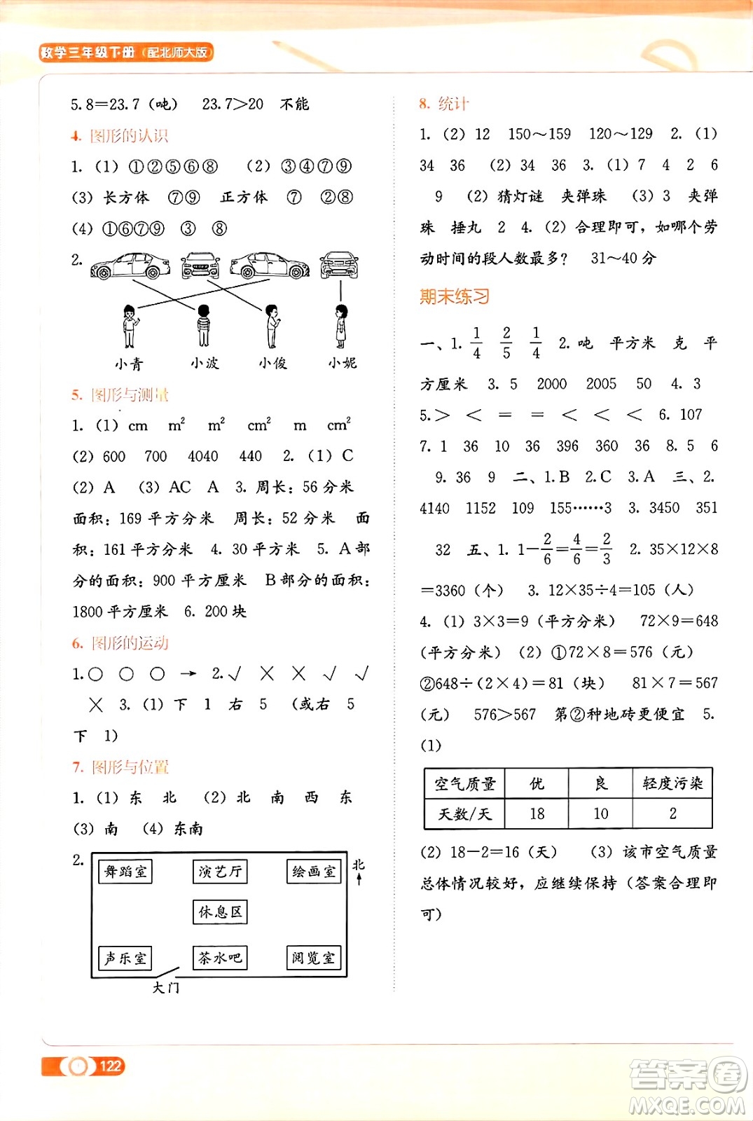 廣西教育出版社2025年春自主學(xué)習(xí)能力測(cè)評(píng)三年級(jí)數(shù)學(xué)下冊(cè)北師大版答案