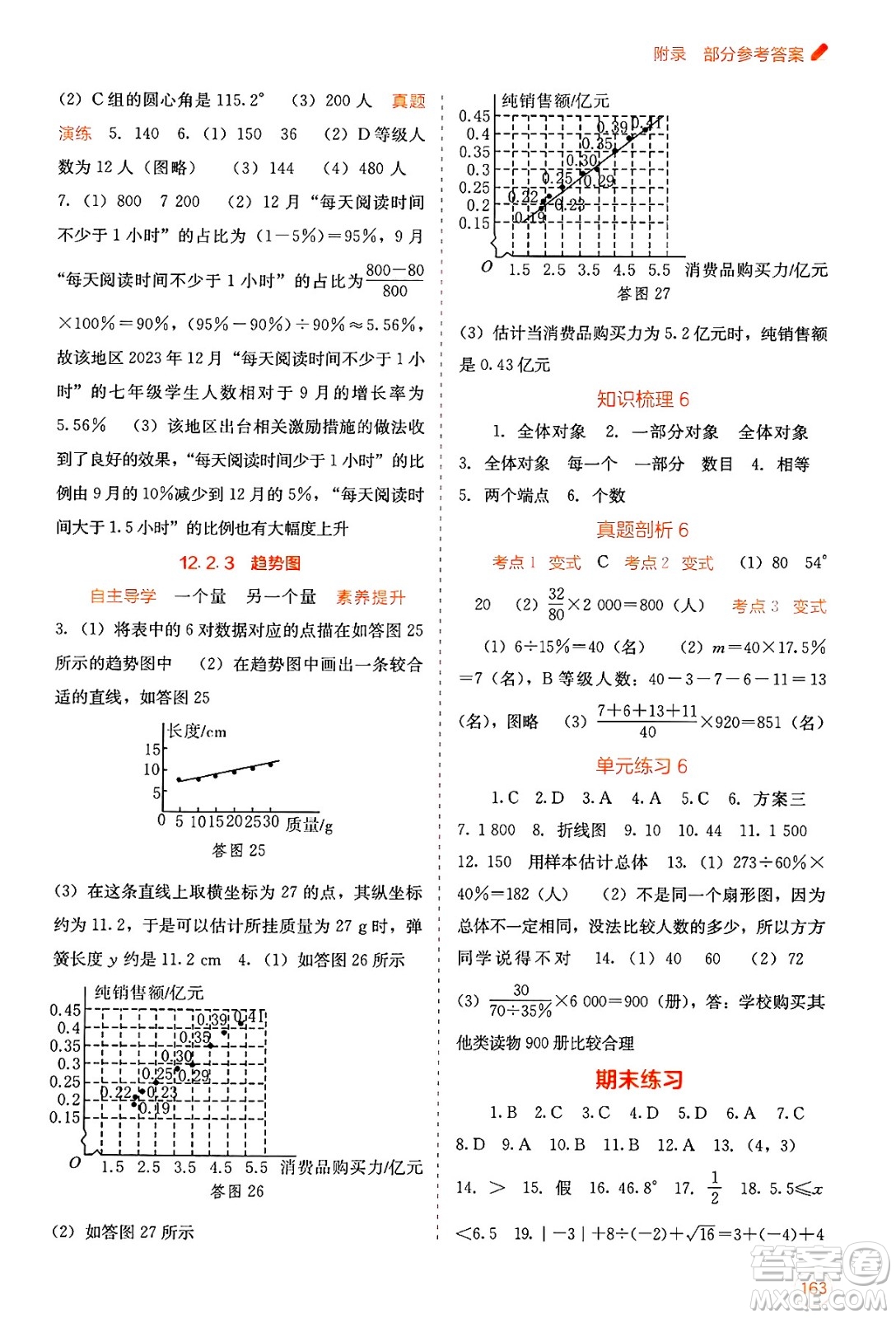 廣西教育出版社2025年春自主學(xué)習(xí)能力測(cè)評(píng)七年級(jí)數(shù)學(xué)下冊(cè)人教版答案