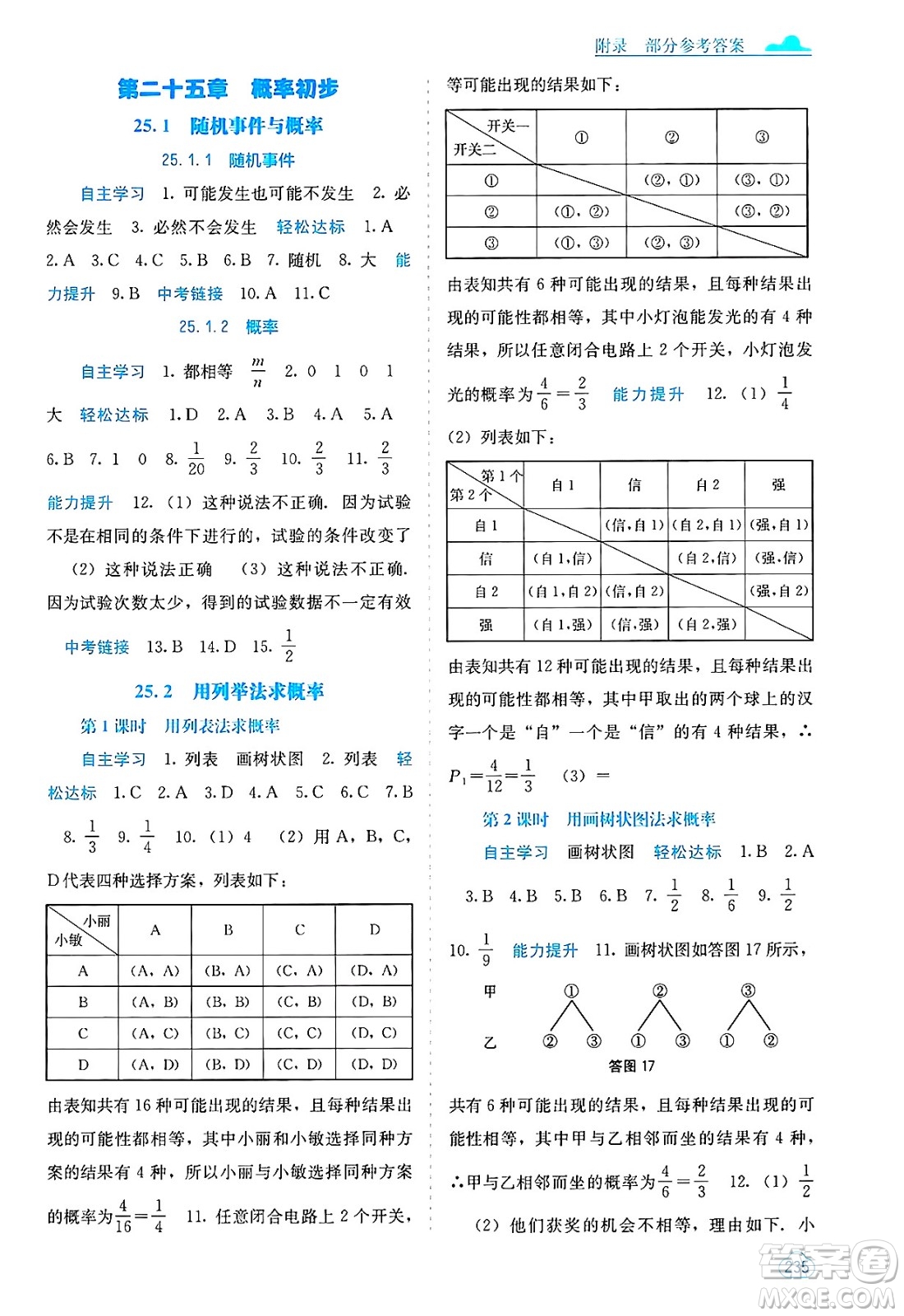 廣西教育出版社2025年春自主學(xué)習(xí)能力測(cè)評(píng)九年級(jí)數(shù)學(xué)下冊(cè)人教版答案