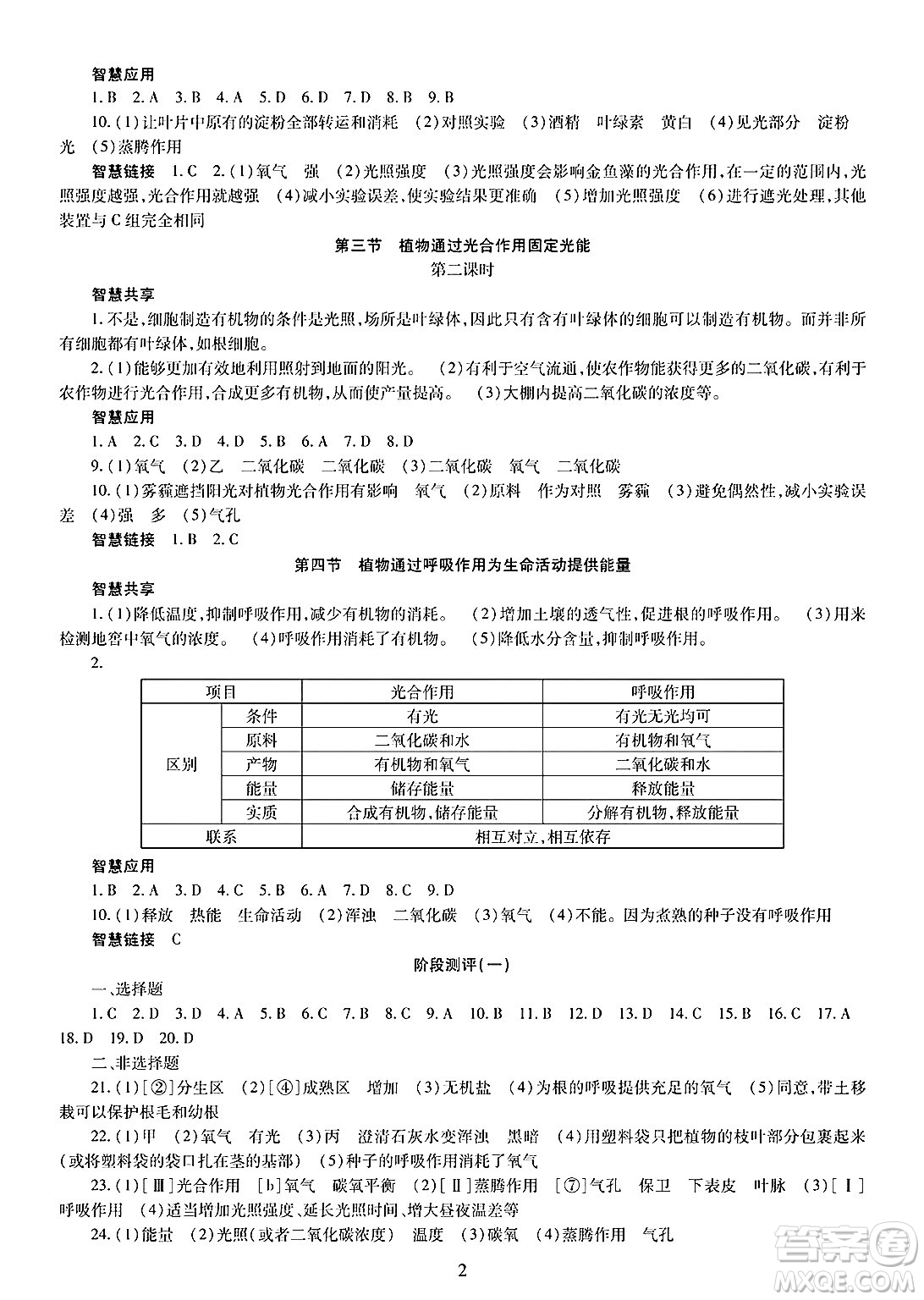 明天出版社2025年春智慧學(xué)習(xí)導(dǎo)學(xué)練七年級生物下冊人教版答案