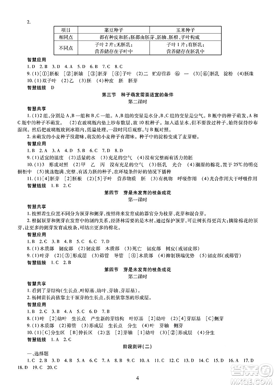 明天出版社2025年春智慧學(xué)習(xí)導(dǎo)學(xué)練七年級生物下冊人教版答案