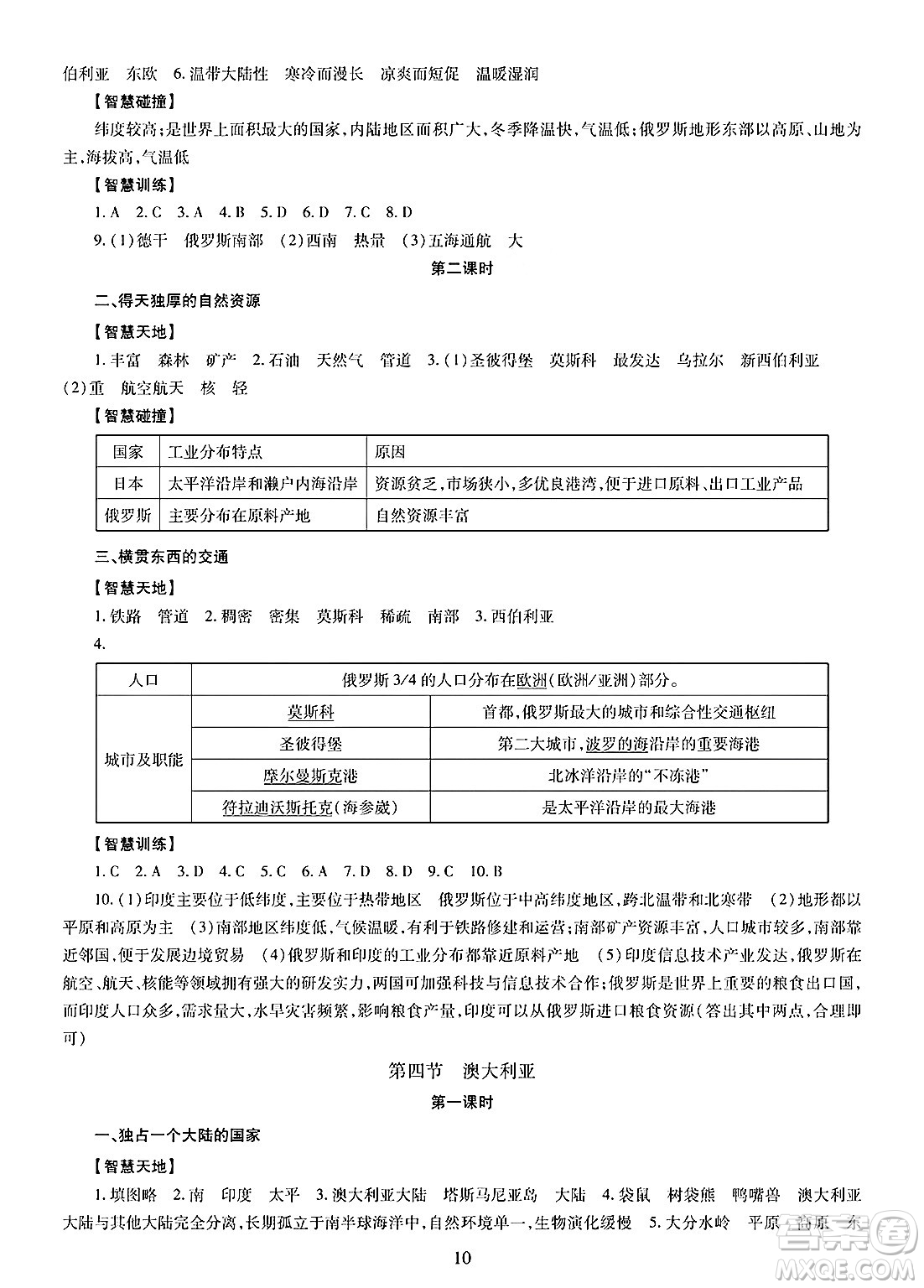 明天出版社2025年春智慧學(xué)習(xí)導(dǎo)學(xué)練七年級地理下冊人教版答案