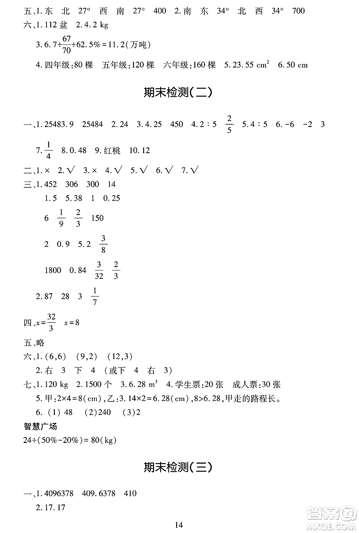 明天出版社2025年春智慧學(xué)習(xí)導(dǎo)學(xué)練六年級數(shù)學(xué)下冊人教版答案