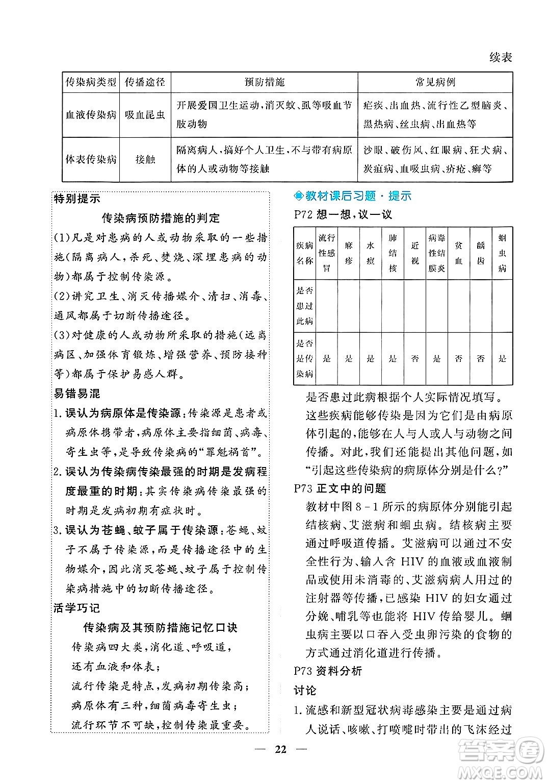 青海人民出版社2025年春新坐標(biāo)同步練習(xí)八年級生物下冊人教版青海專版答案