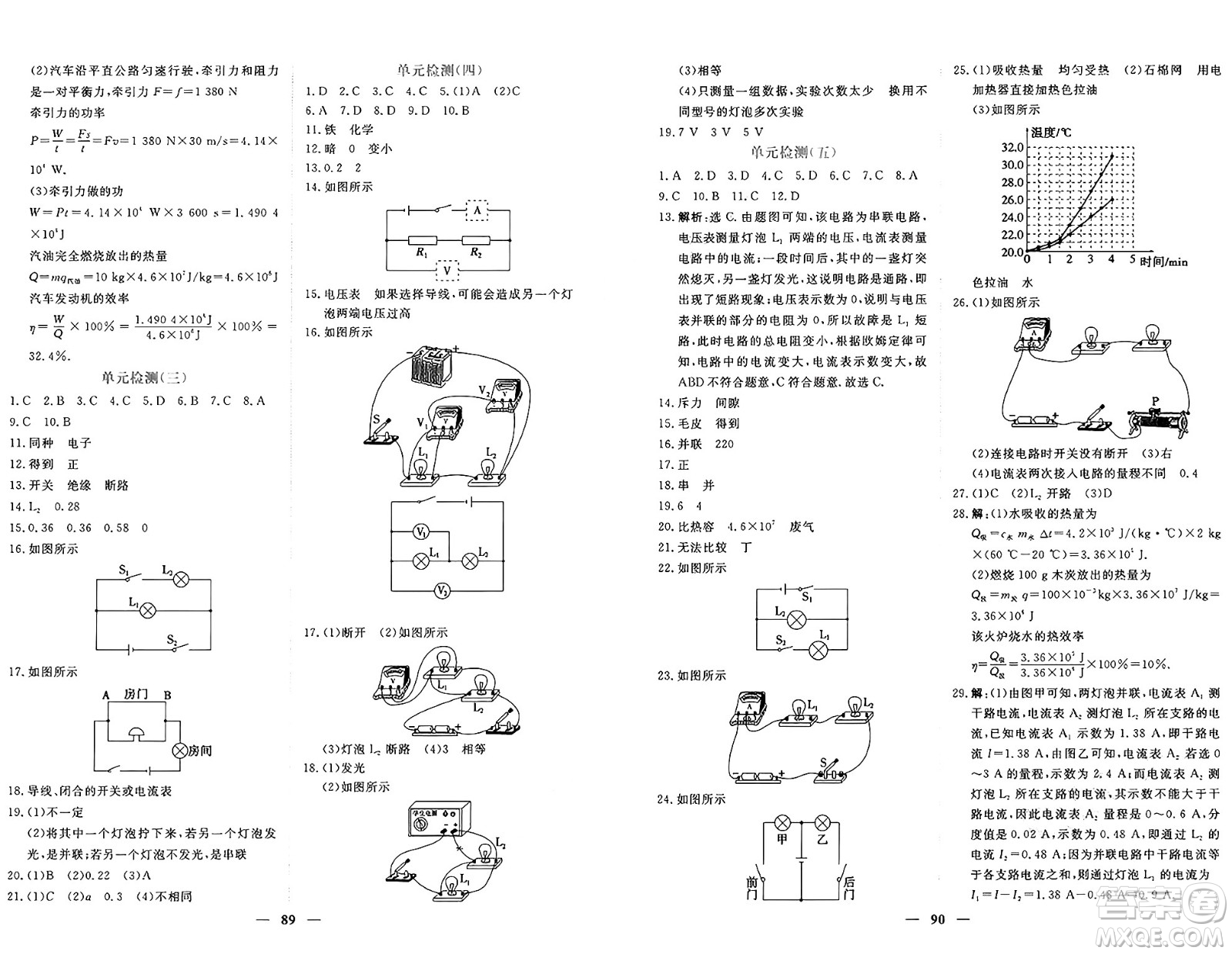青海人民出版社2025年春新坐標(biāo)同步練習(xí)九年級(jí)物理下冊(cè)人教版青海專版答案