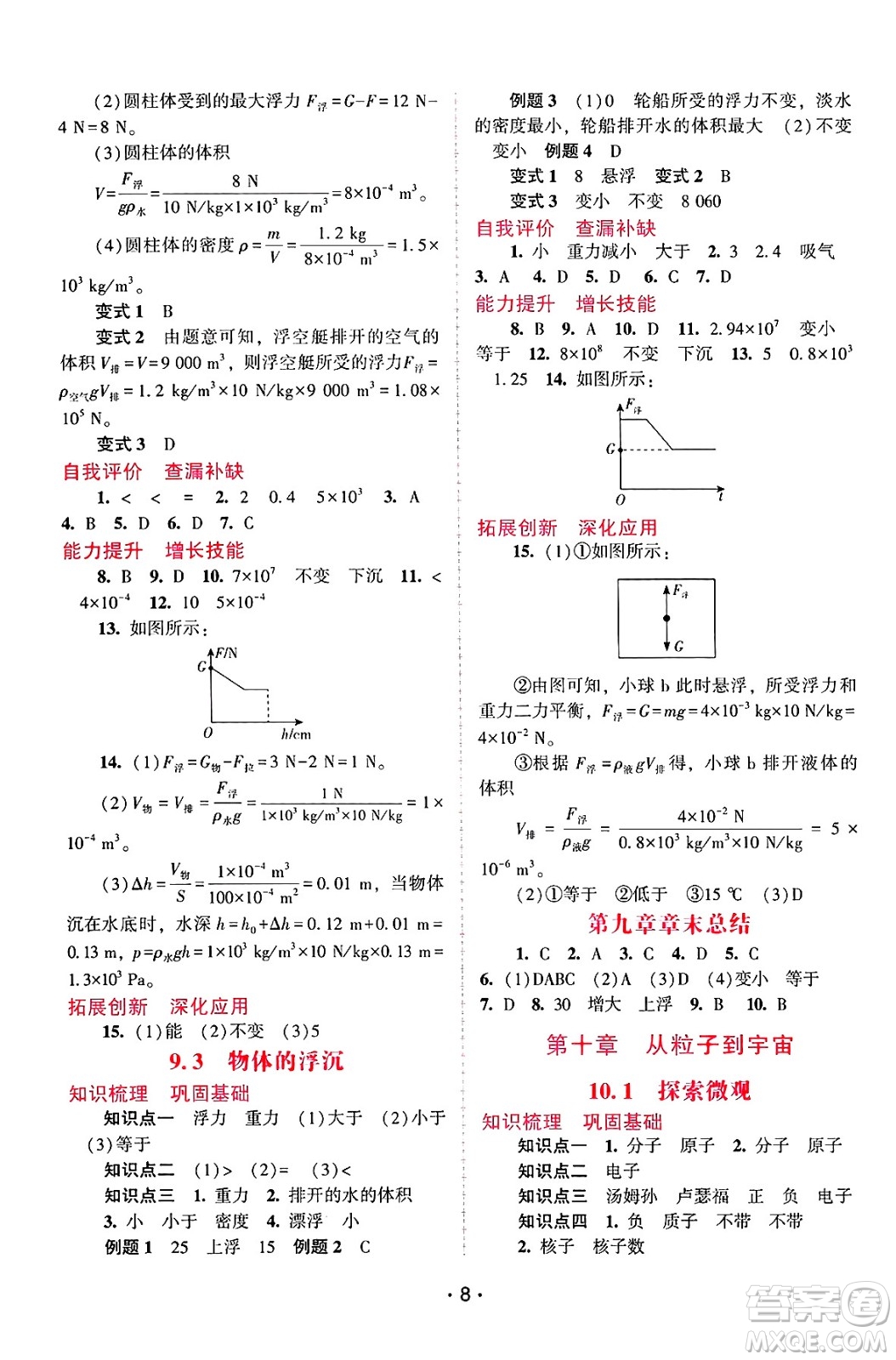 廣西師范大學出版社2025年春自主與互動學習新課程學習輔導八年級物理下冊滬粵版答案