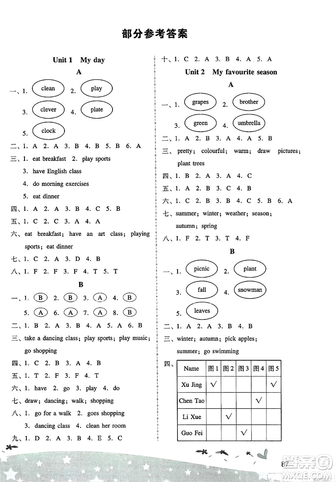 廣西師范大學(xué)出版社2025年春自主與互動(dòng)學(xué)習(xí)新課程學(xué)習(xí)輔導(dǎo)五年級(jí)英語下冊(cè)人教PEP版答案