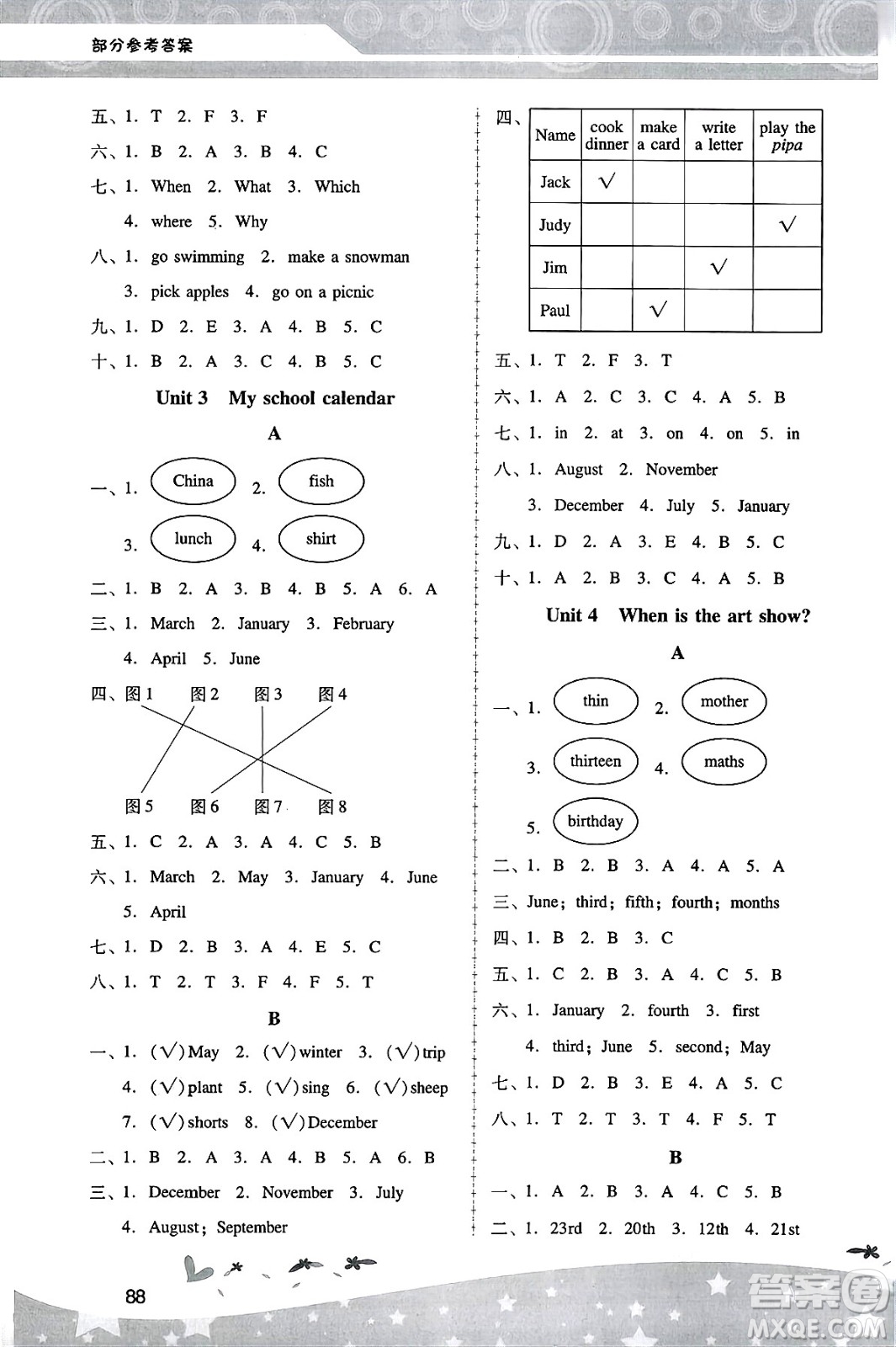 廣西師范大學(xué)出版社2025年春自主與互動(dòng)學(xué)習(xí)新課程學(xué)習(xí)輔導(dǎo)五年級(jí)英語下冊(cè)人教PEP版答案