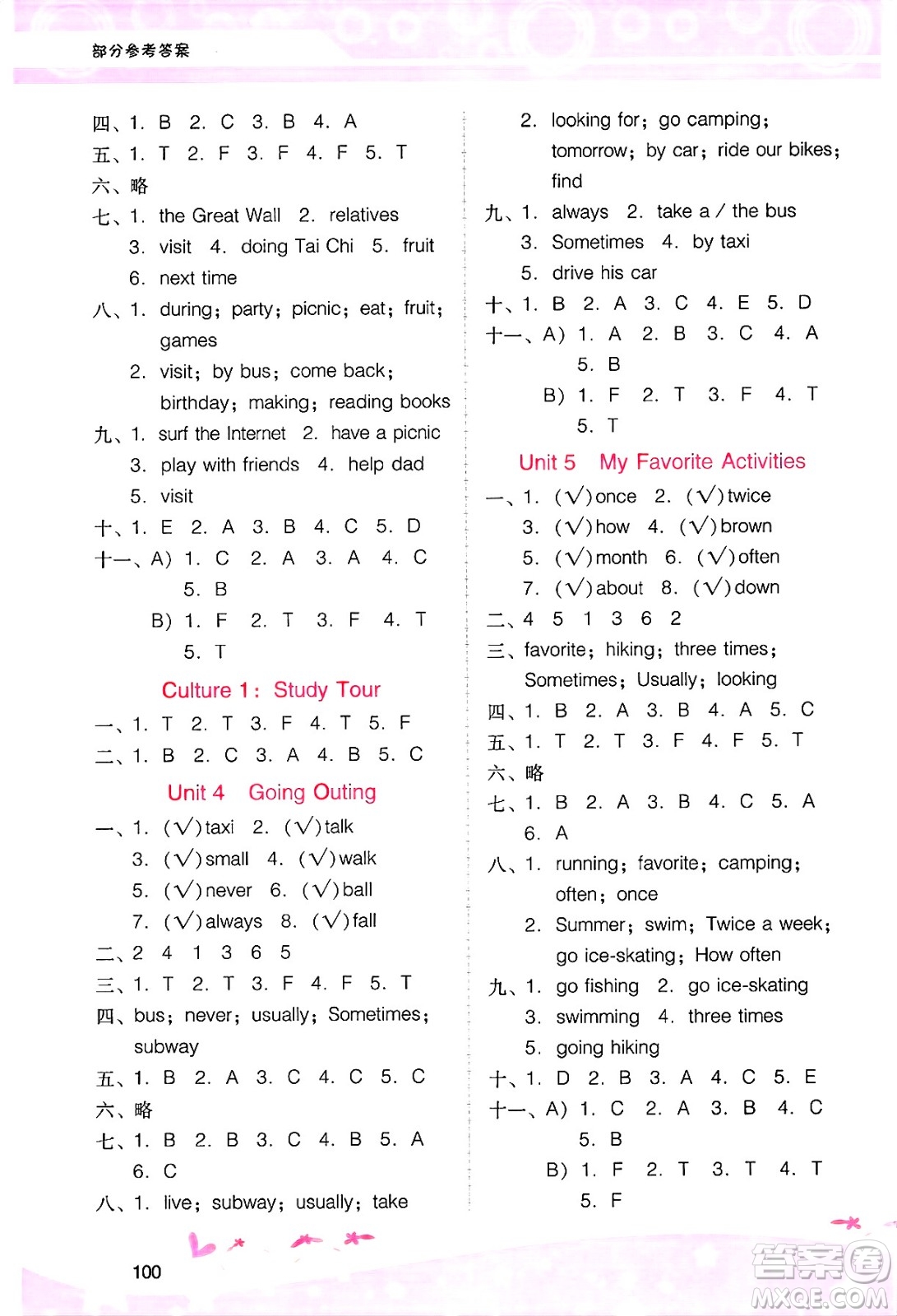 廣西師范大學(xué)出版社2025年春自主與互動(dòng)學(xué)習(xí)新課程學(xué)習(xí)輔導(dǎo)五年級(jí)英語下冊(cè)粵人版答案