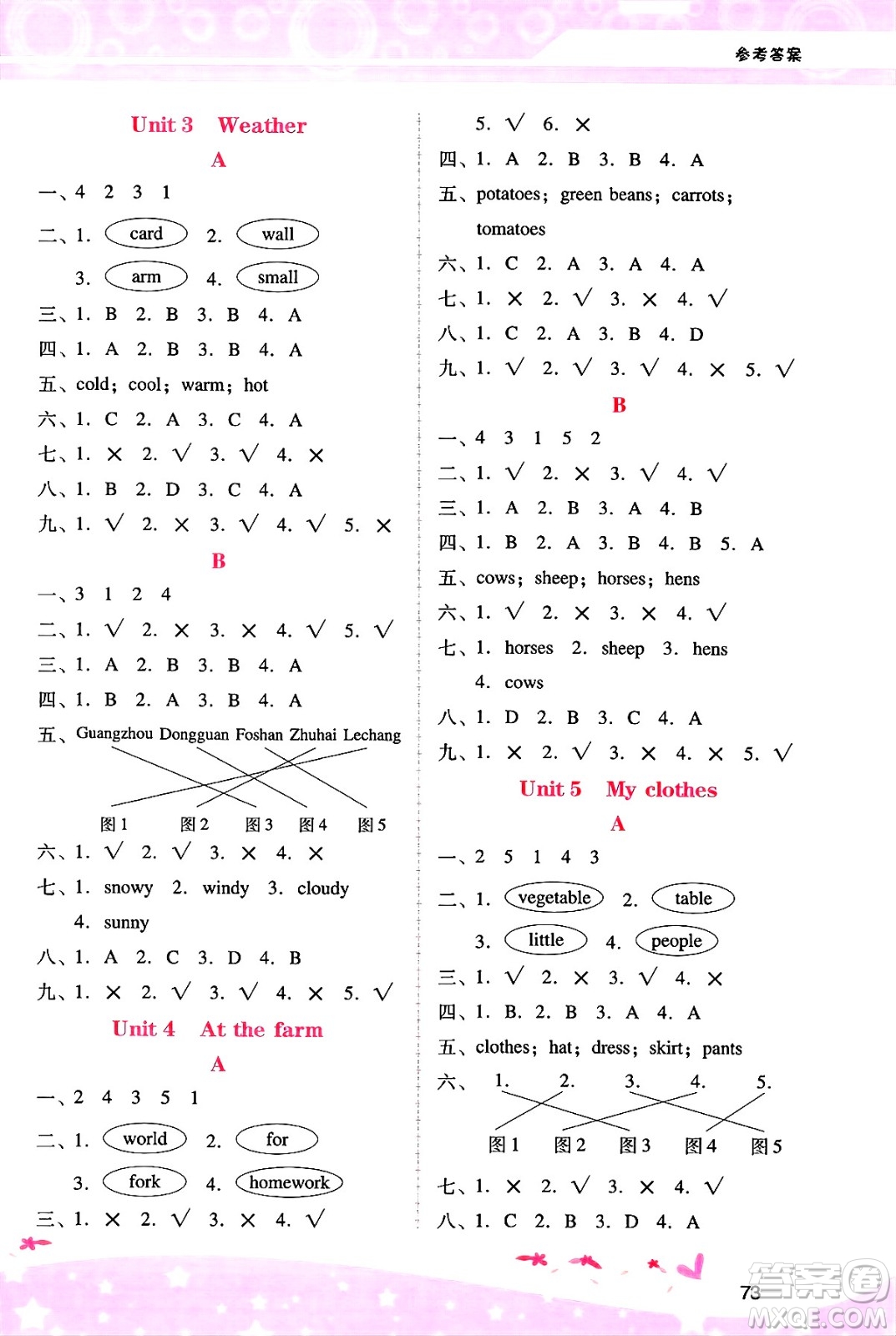 廣西師范大學(xué)出版社2025年春自主與互動(dòng)學(xué)習(xí)新課程學(xué)習(xí)輔導(dǎo)四年級(jí)英語(yǔ)下冊(cè)人教PEP版答案