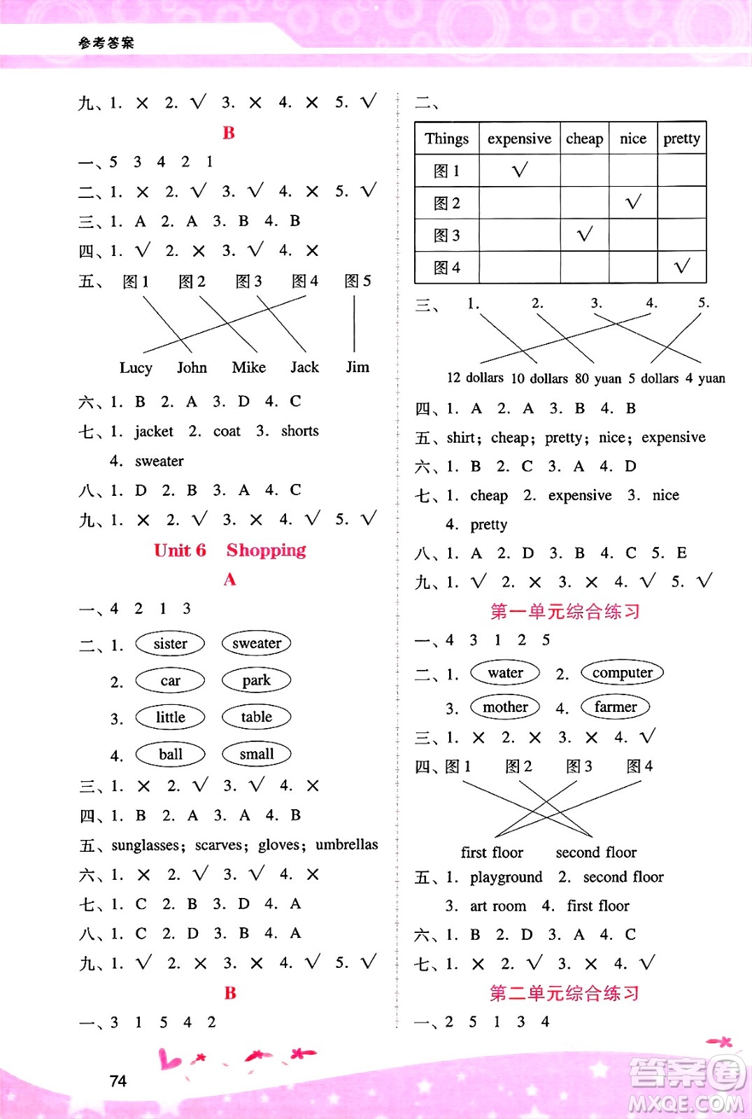 廣西師范大學(xué)出版社2025年春自主與互動(dòng)學(xué)習(xí)新課程學(xué)習(xí)輔導(dǎo)四年級(jí)英語(yǔ)下冊(cè)人教PEP版答案