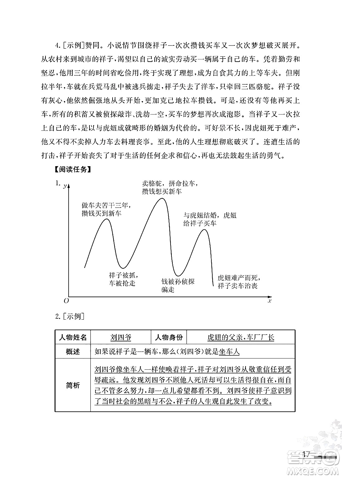 江蘇鳳凰教育出版社2025年春初中語文補充習題七年級語文下冊通用版答案