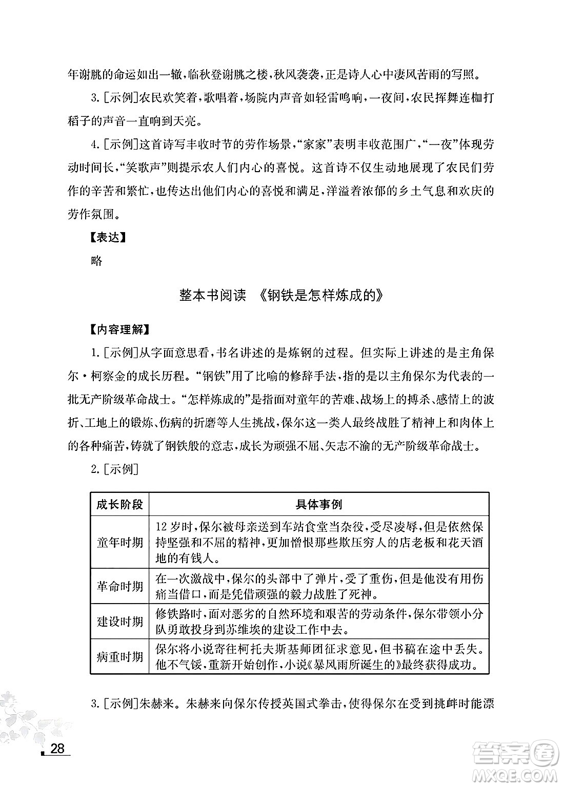 江蘇鳳凰教育出版社2025年春初中語文補充習題七年級語文下冊通用版答案