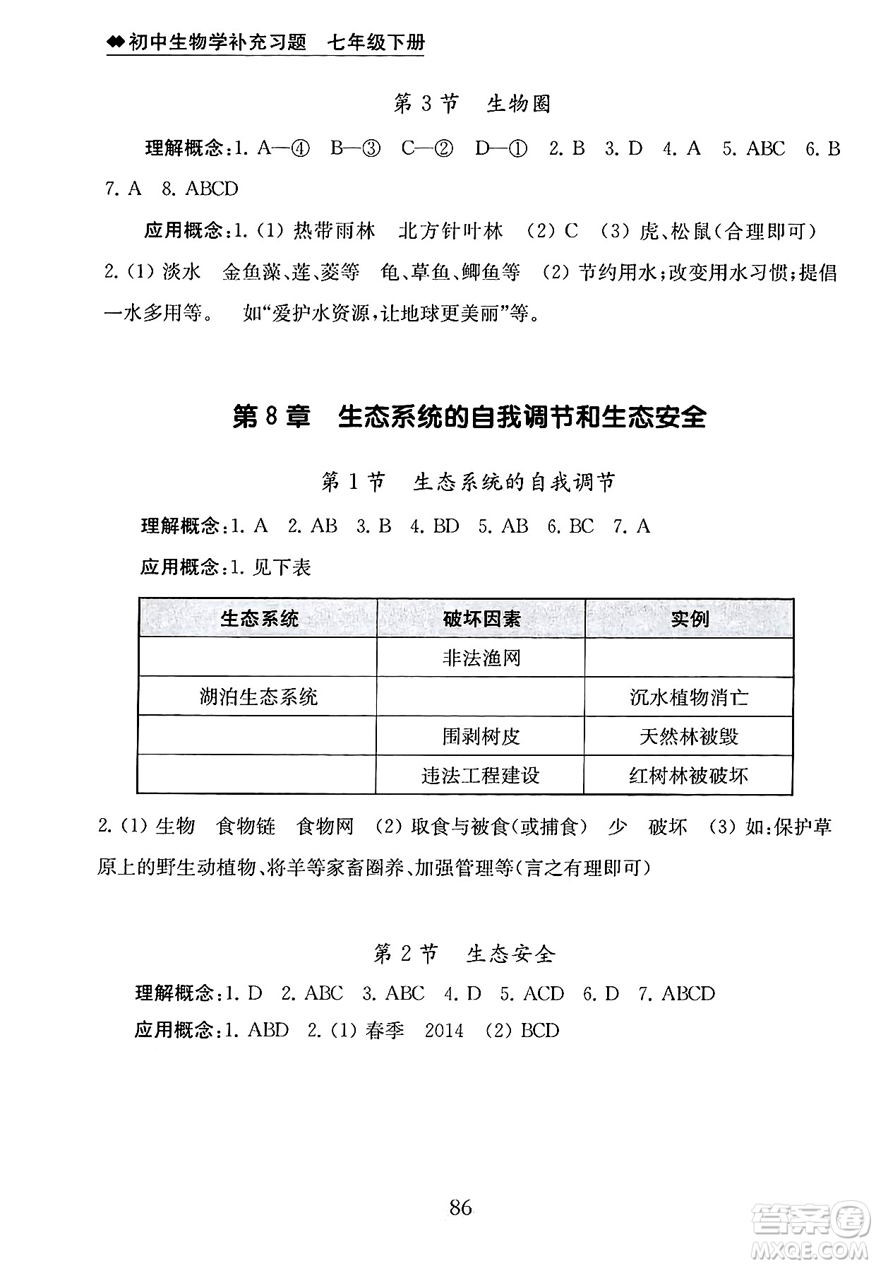 江蘇鳳凰教育出版社2025年春初中生物學補充習題七年級生物下冊蘇教版答案