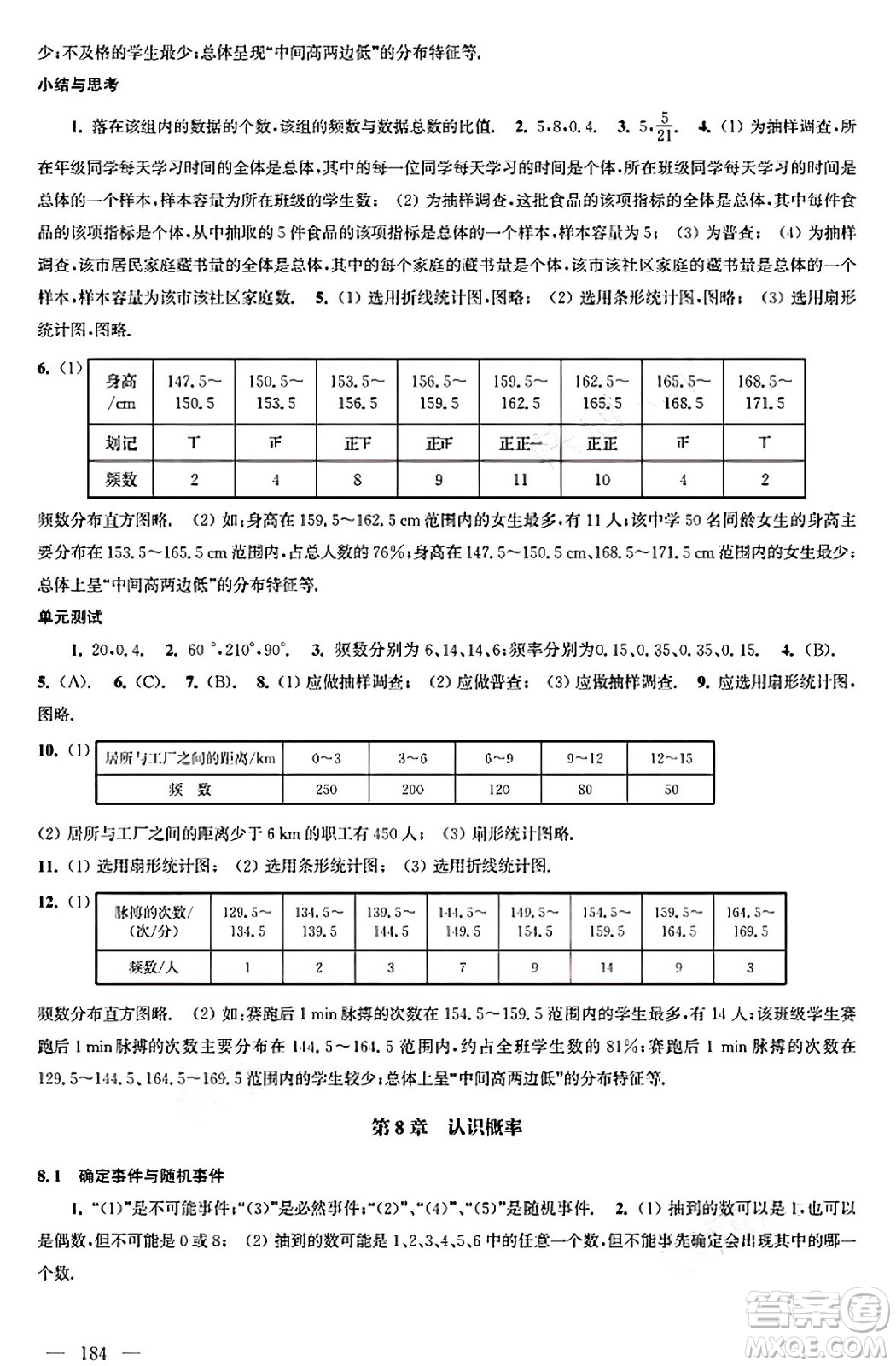 江蘇鳳凰科學(xué)技術(shù)出版社2025年春數(shù)學(xué)補充習(xí)題八年級數(shù)學(xué)下冊蘇科版答案