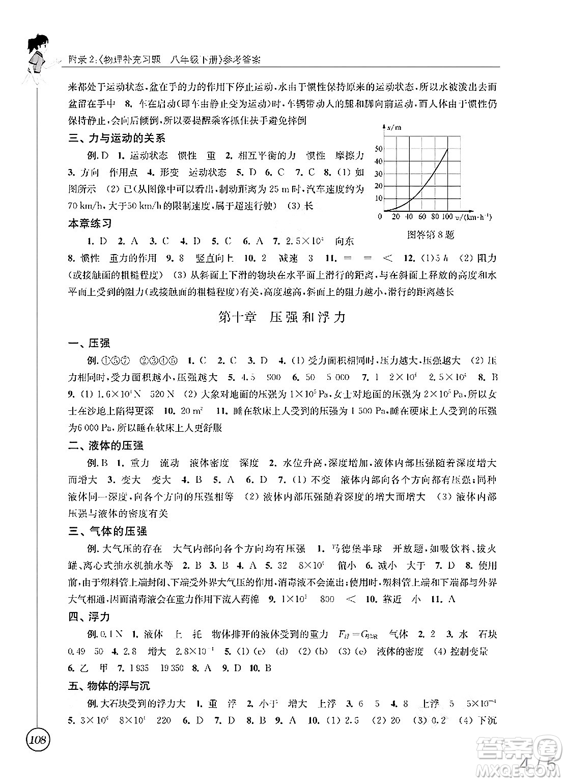 江蘇鳳凰科學(xué)技術(shù)出版社2025年春物理補充習(xí)題八年級物理下冊蘇科版答案
