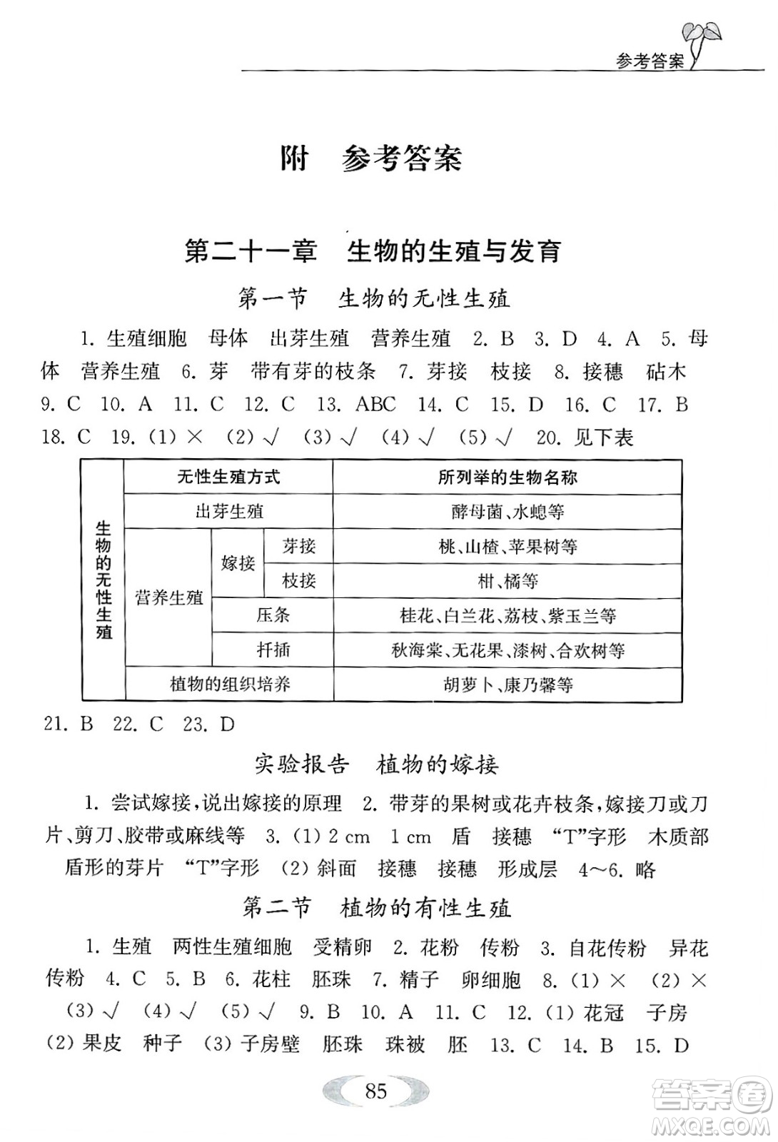 江蘇鳳凰教育出版社2025年春補充習題八年級生物下冊蘇科版答案