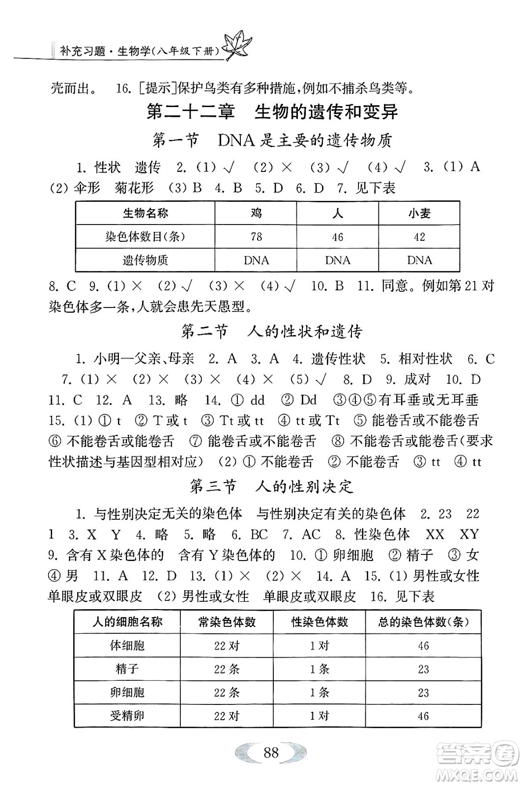 江蘇鳳凰教育出版社2025年春補充習題八年級生物下冊蘇科版答案