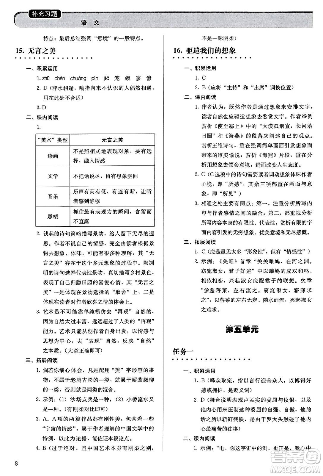 人民教育出版社2025年春補(bǔ)充習(xí)題九年級語文下冊通用版答案