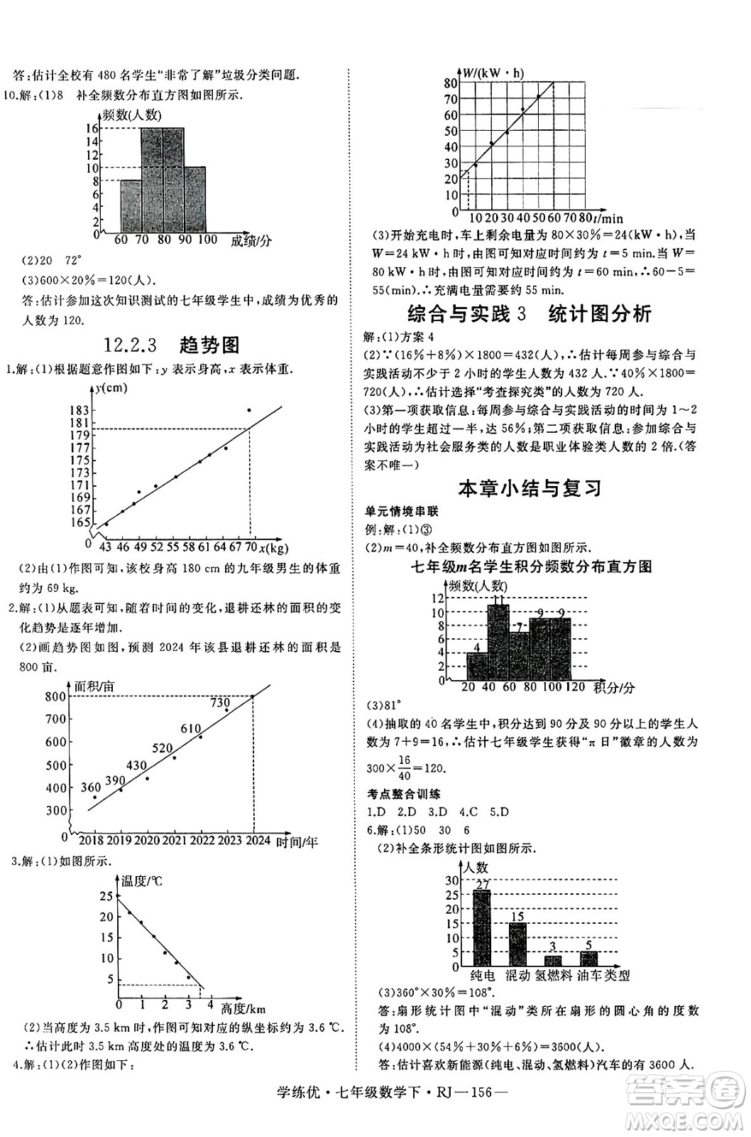 延邊大學(xué)出版社2025年春優(yōu)翼學(xué)練優(yōu)七年級(jí)數(shù)學(xué)下冊(cè)人教版答案
