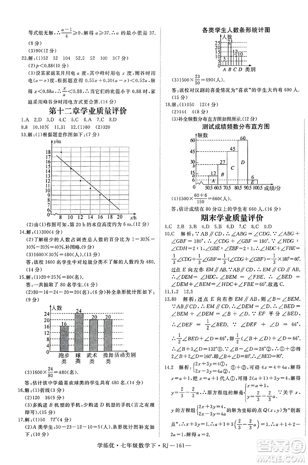 延邊大學(xué)出版社2025年春優(yōu)翼學(xué)練優(yōu)七年級(jí)數(shù)學(xué)下冊(cè)人教版答案