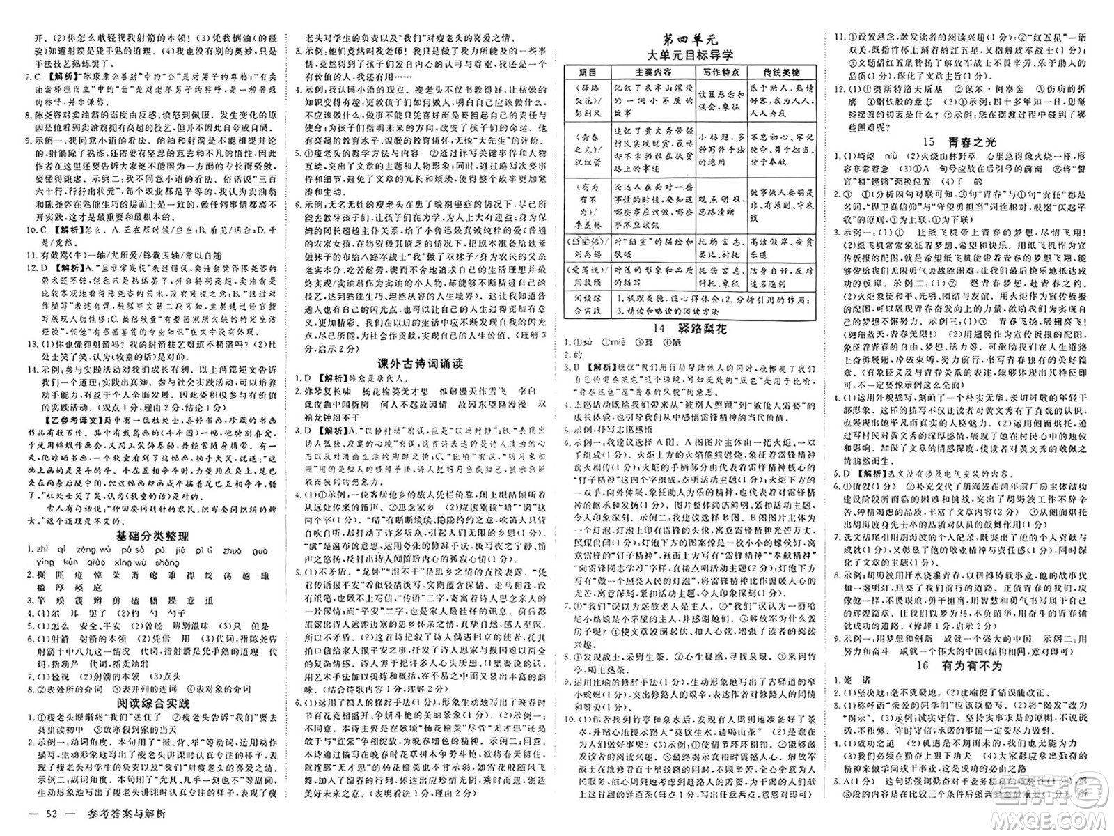 合肥工業(yè)大學出版社2025年春優(yōu)翼學練優(yōu)七年級語文下冊人教版廣西專版答案