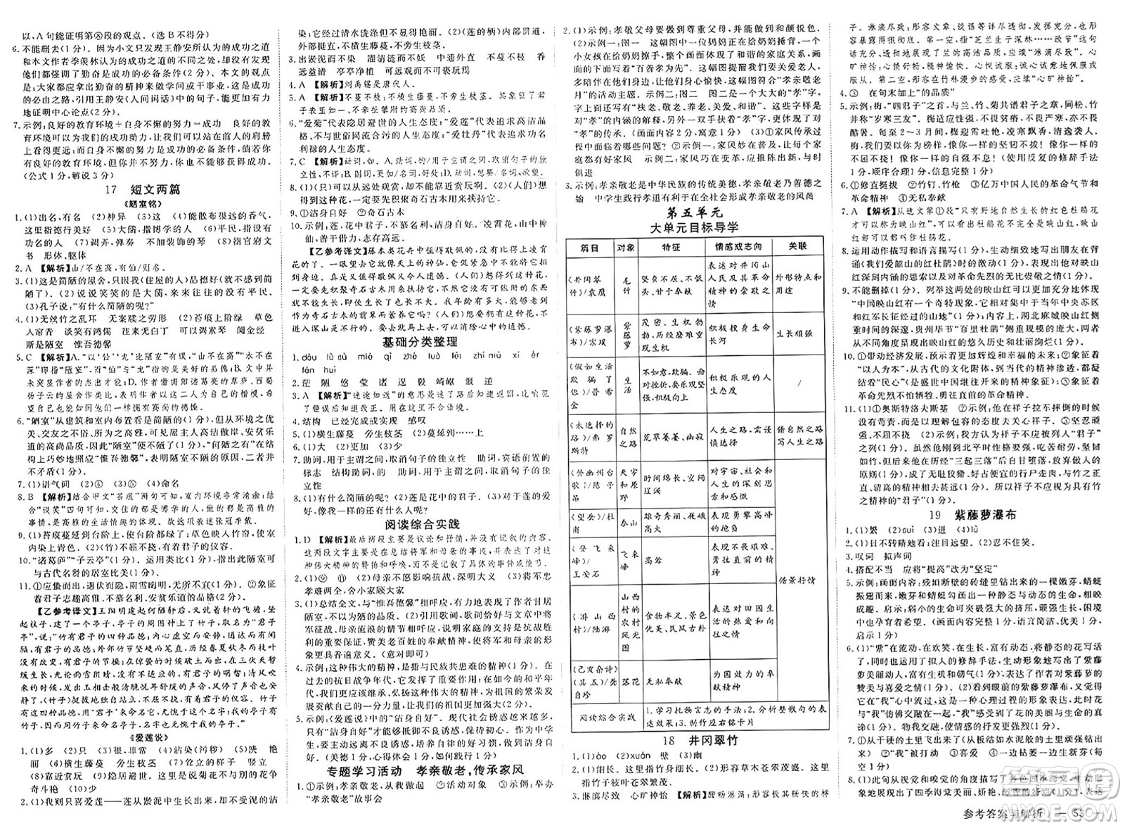 合肥工業(yè)大學出版社2025年春優(yōu)翼學練優(yōu)七年級語文下冊人教版廣西專版答案