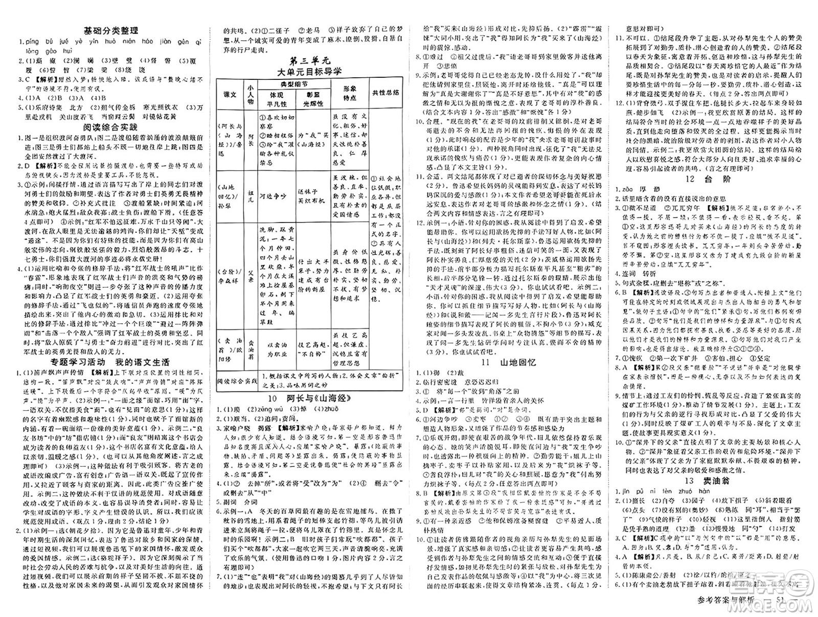 合肥工業(yè)大學出版社2025年春優(yōu)翼學練優(yōu)七年級語文下冊人教版廣西專版答案